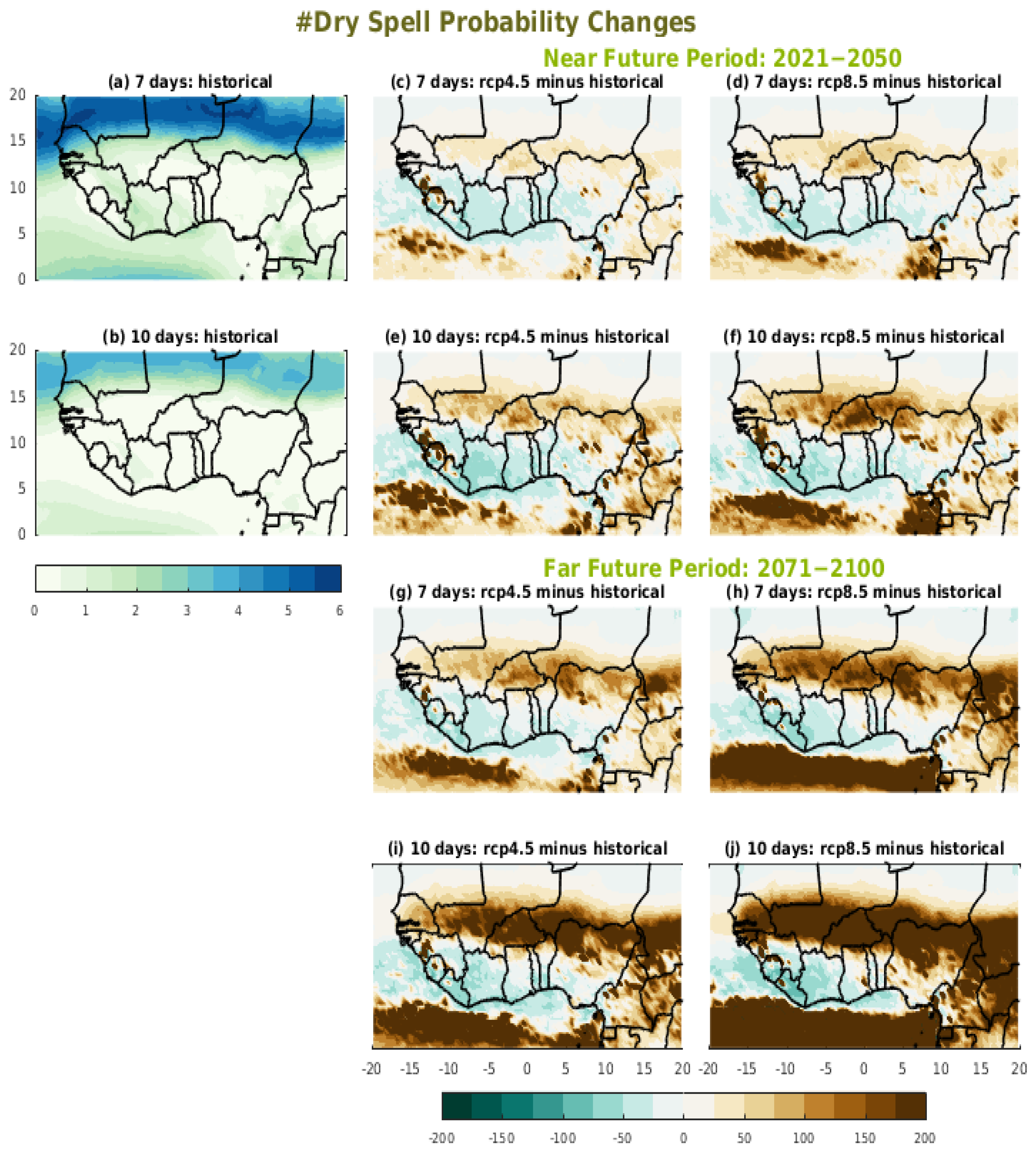 Climate 12 00211 g006