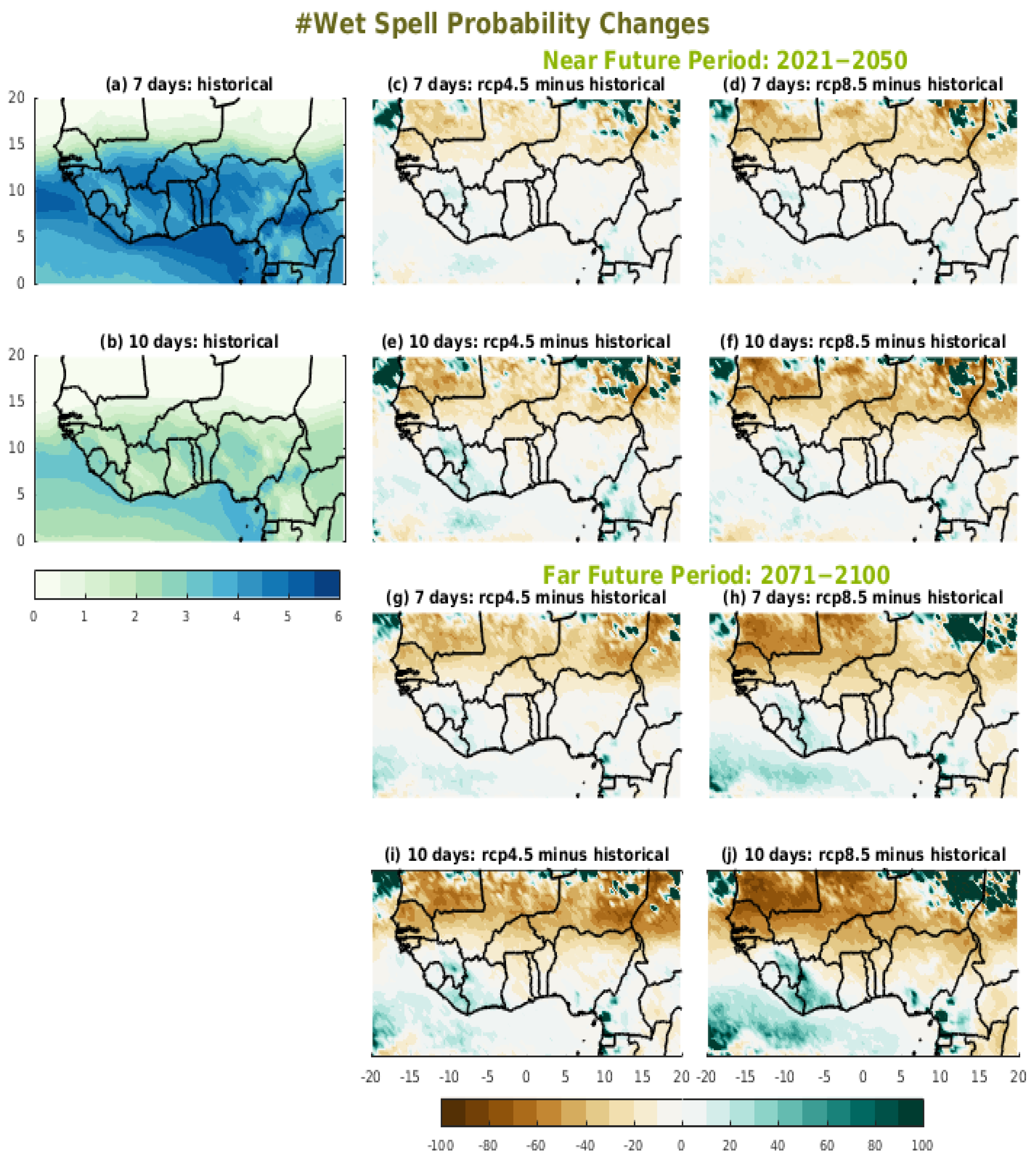 Climate 12 00211 g007