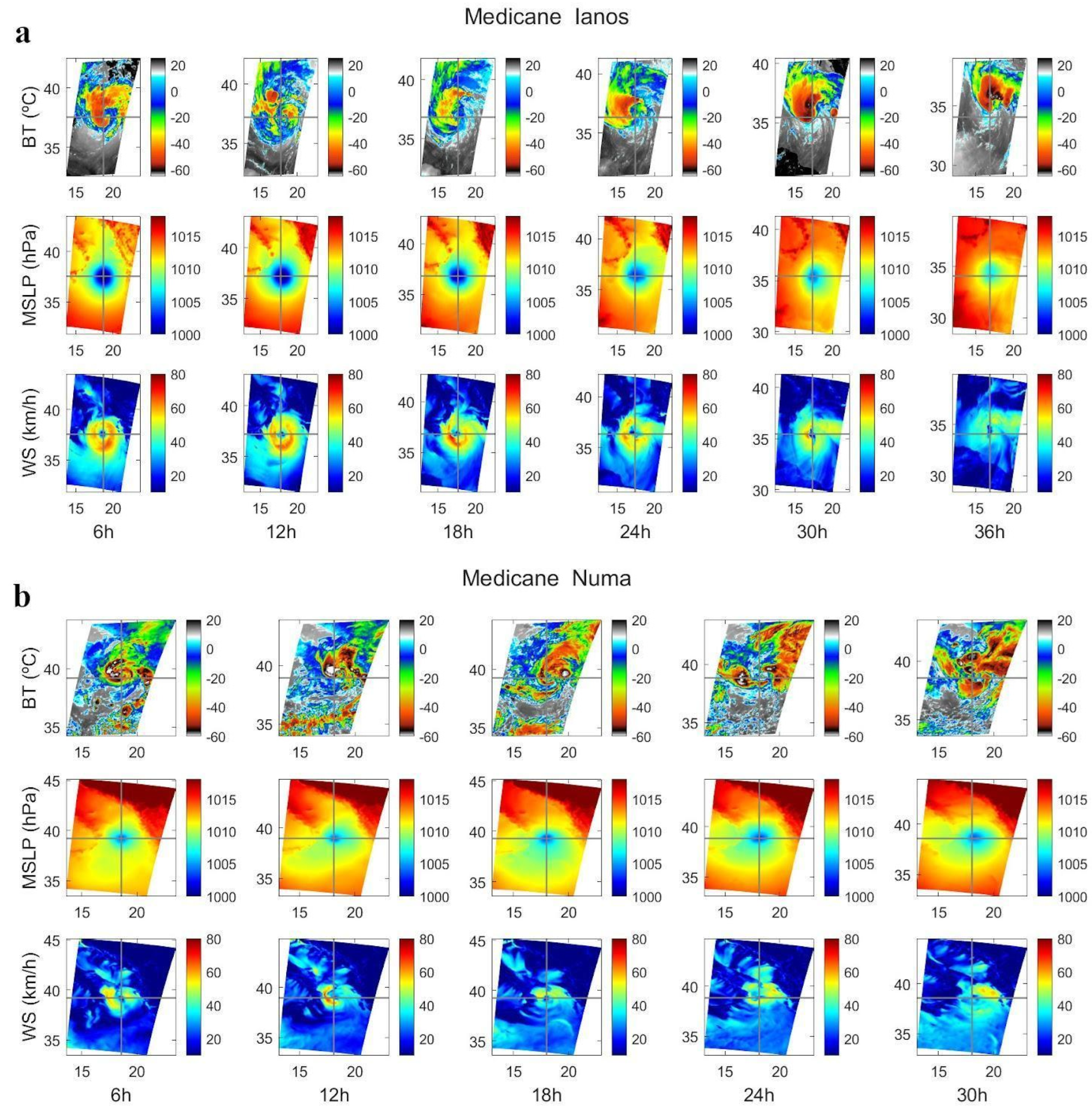 Climate 12 00220 g002