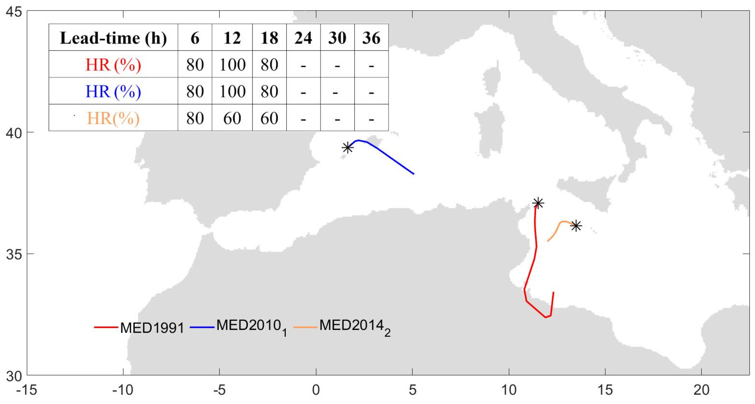 Climate 12 00220 g004