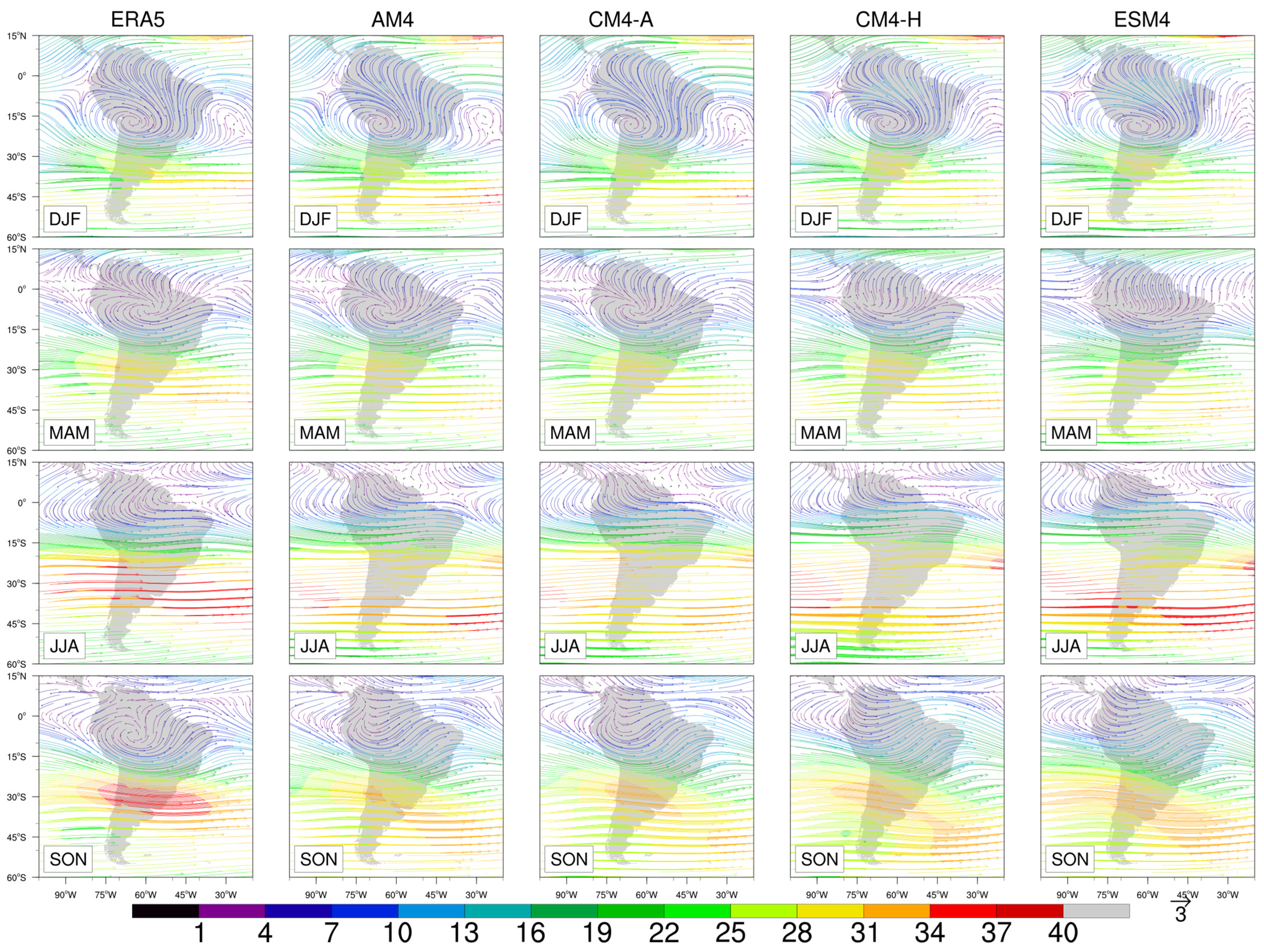 Climate 13 00004 g005