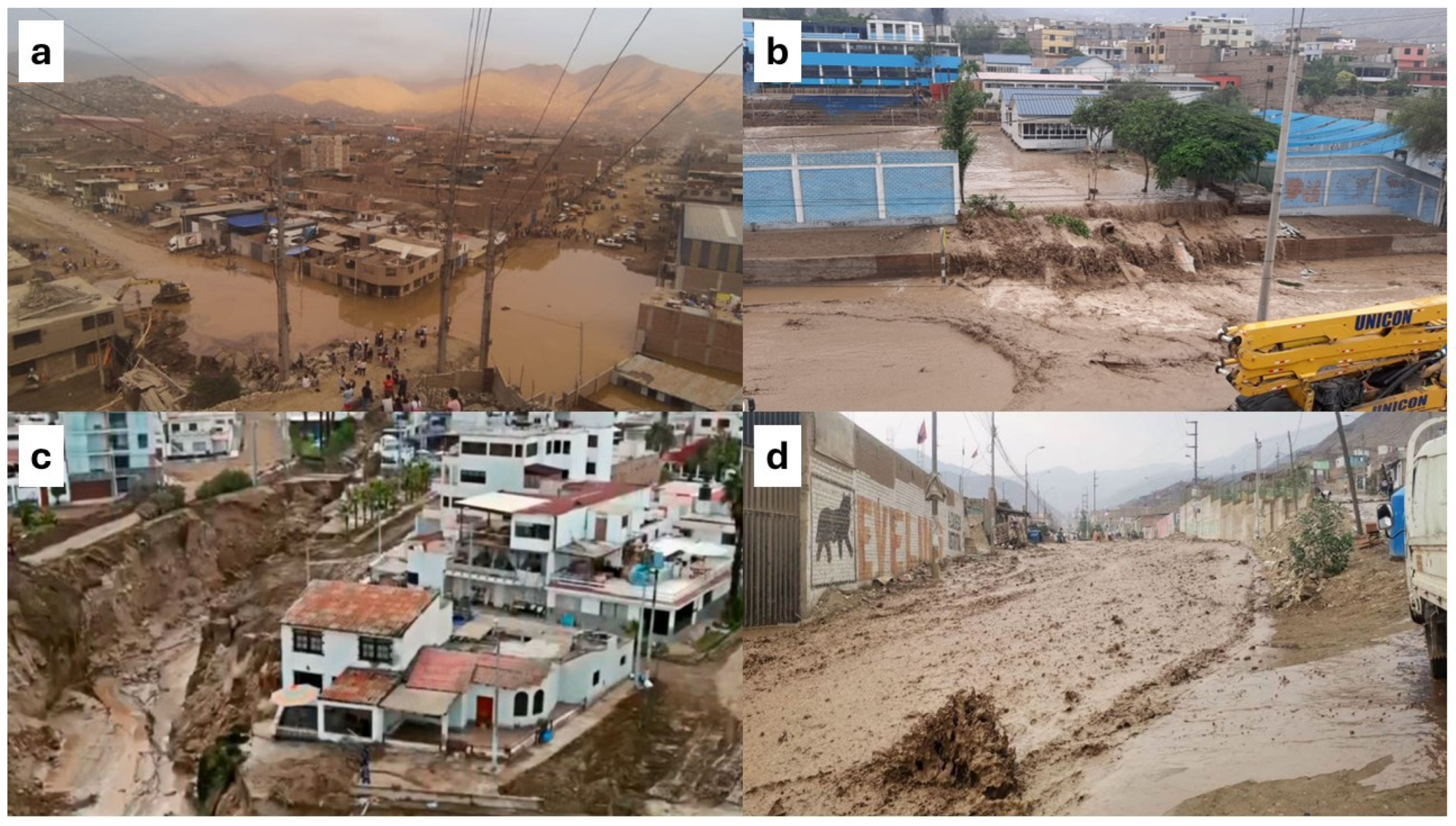 Climate 13 00011 g001