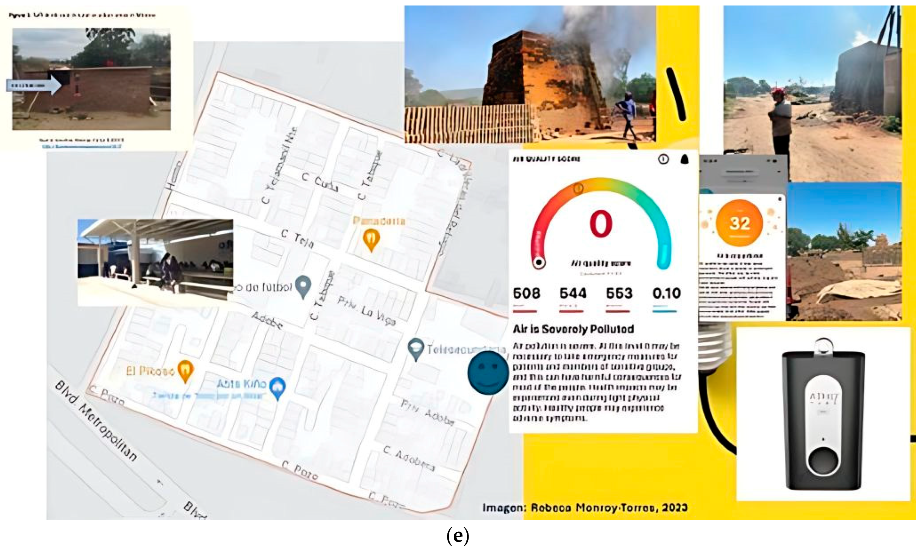 Climate 13 00013 g004b