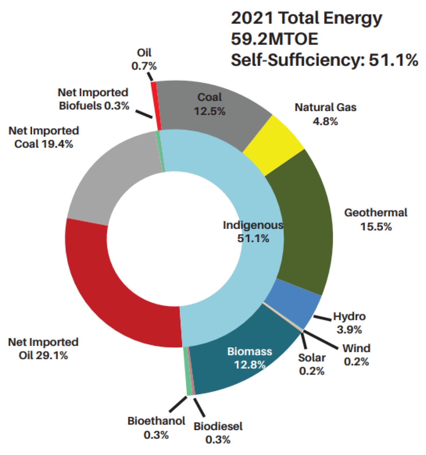 Climate 13 00014 g001