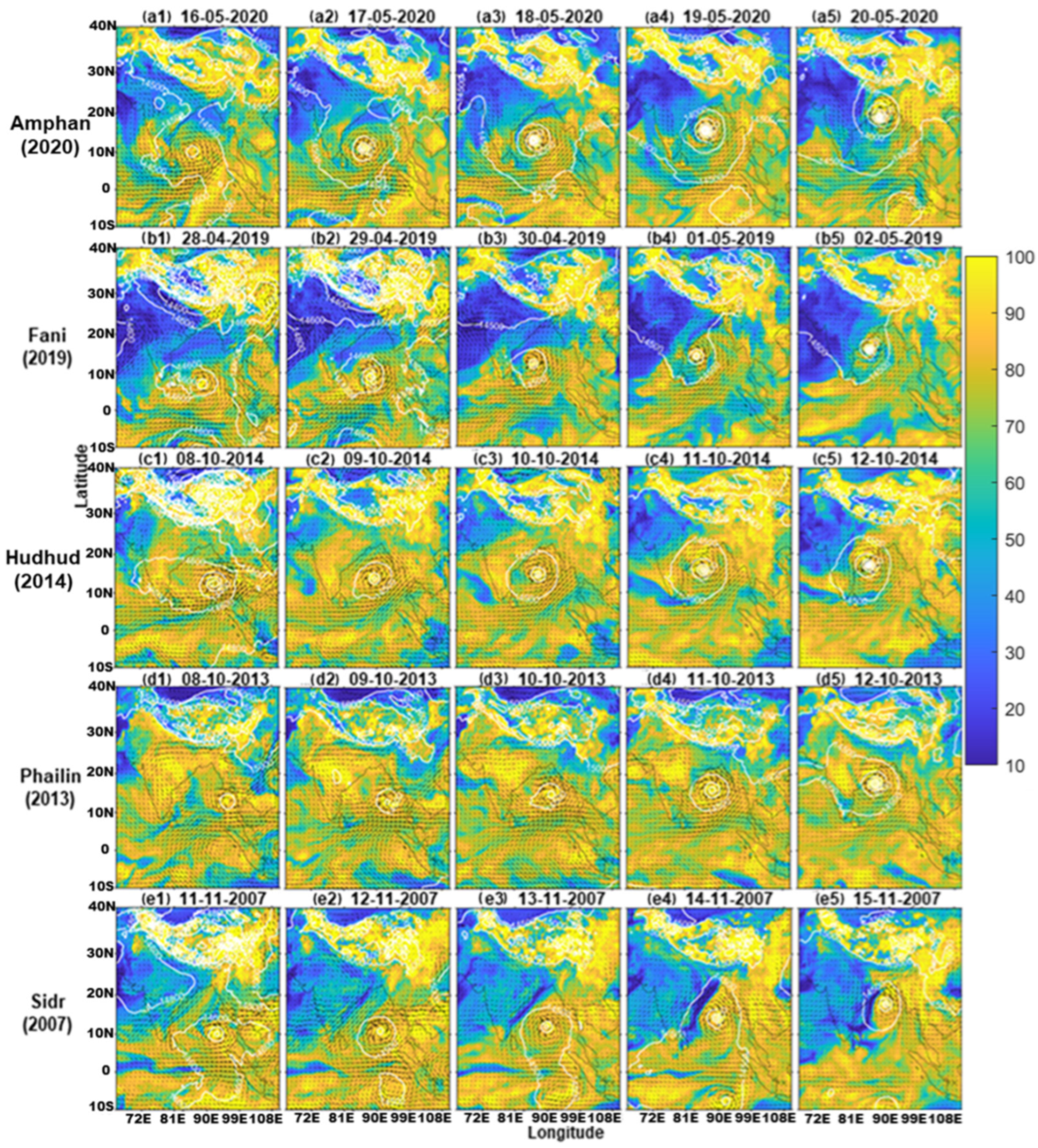 Climate 13 00017 g003