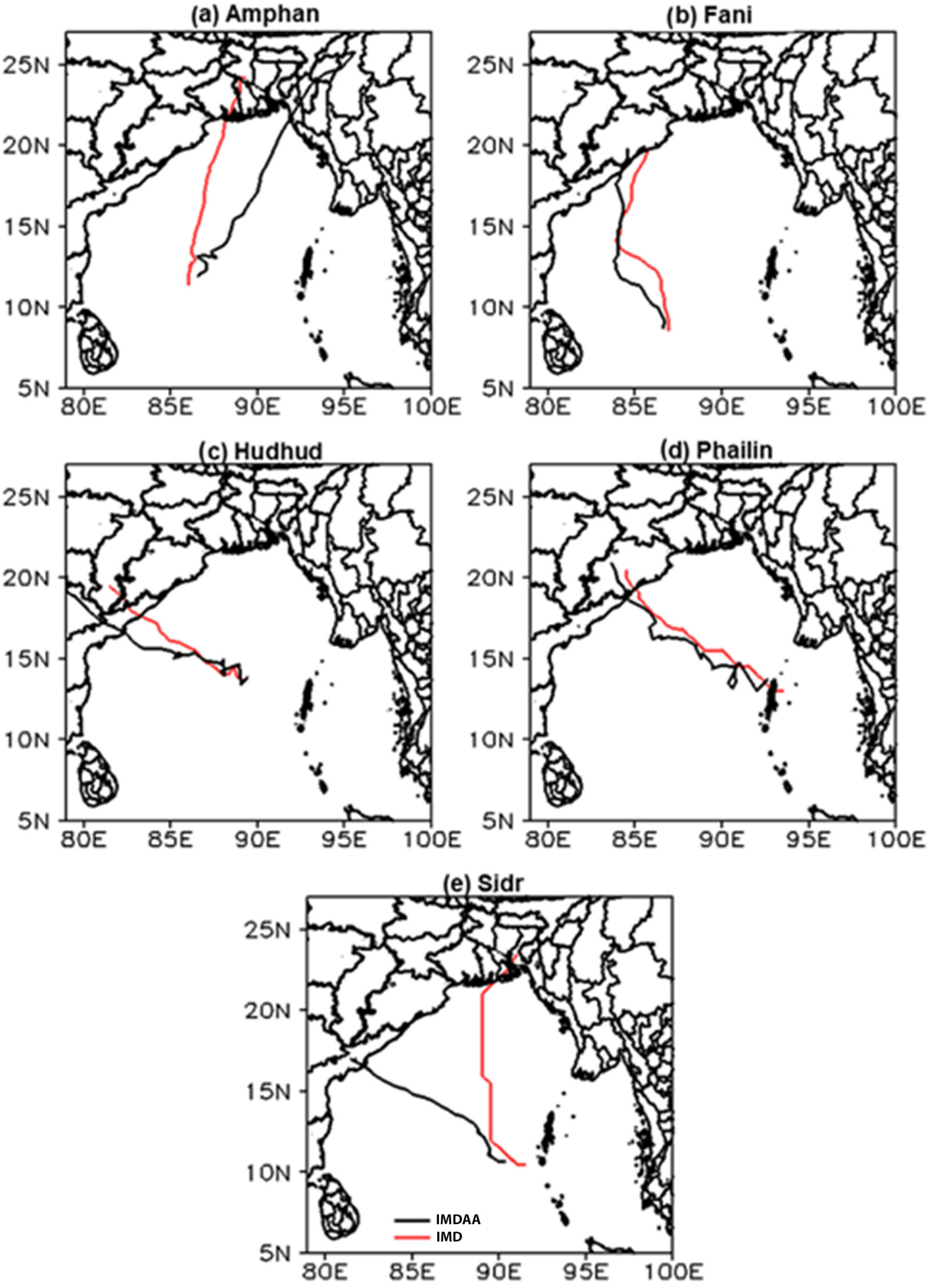 Climate 13 00017 g005