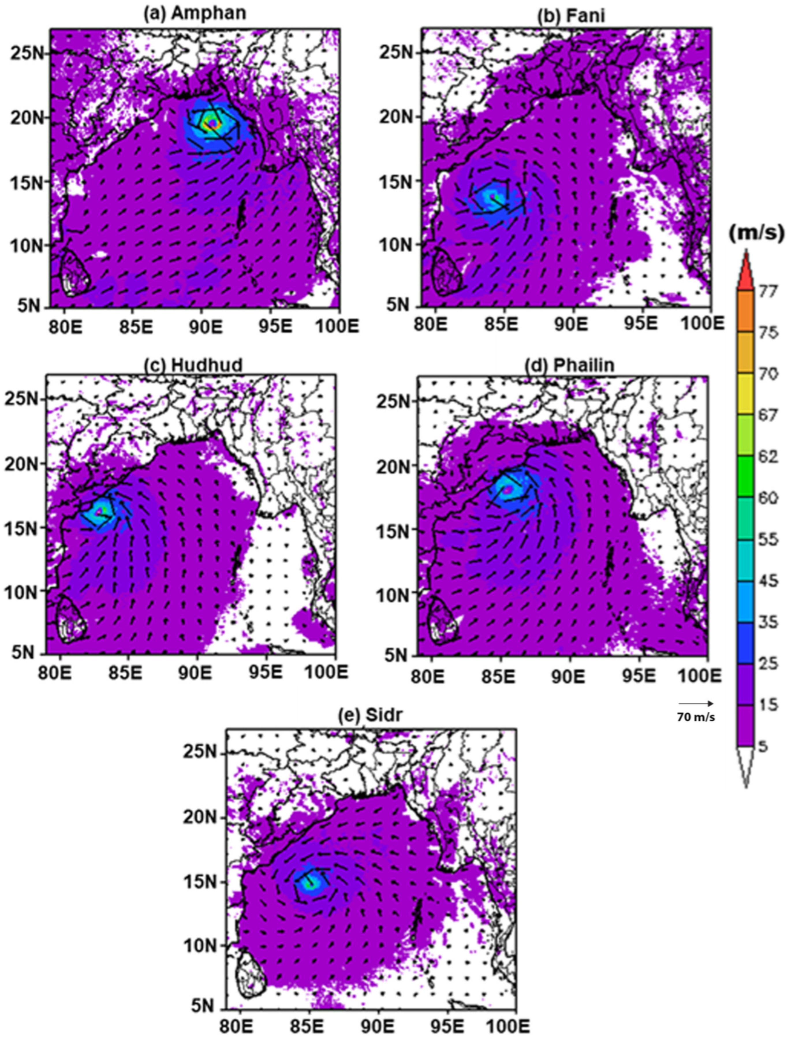 Climate 13 00017 g008