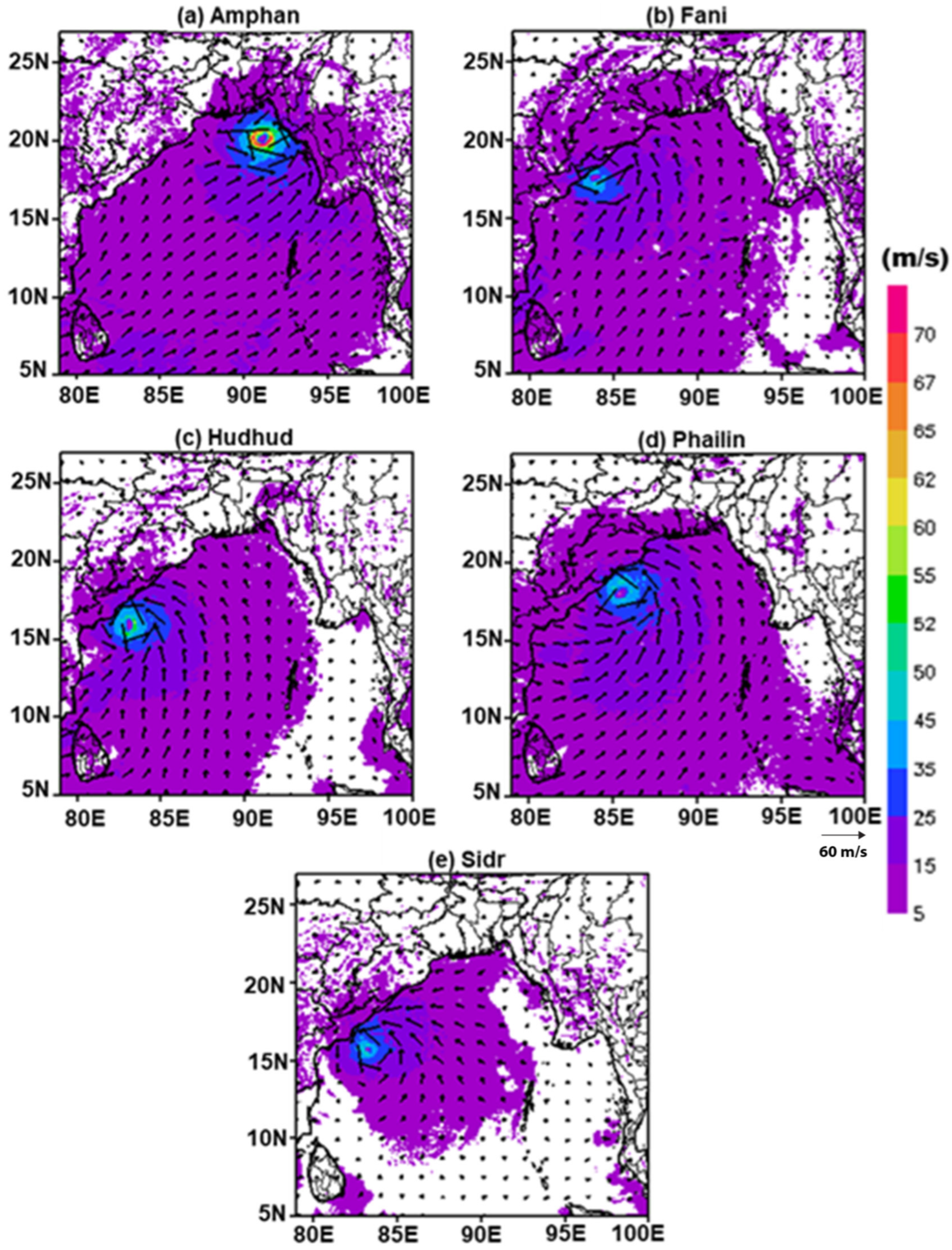Climate 13 00017 g009