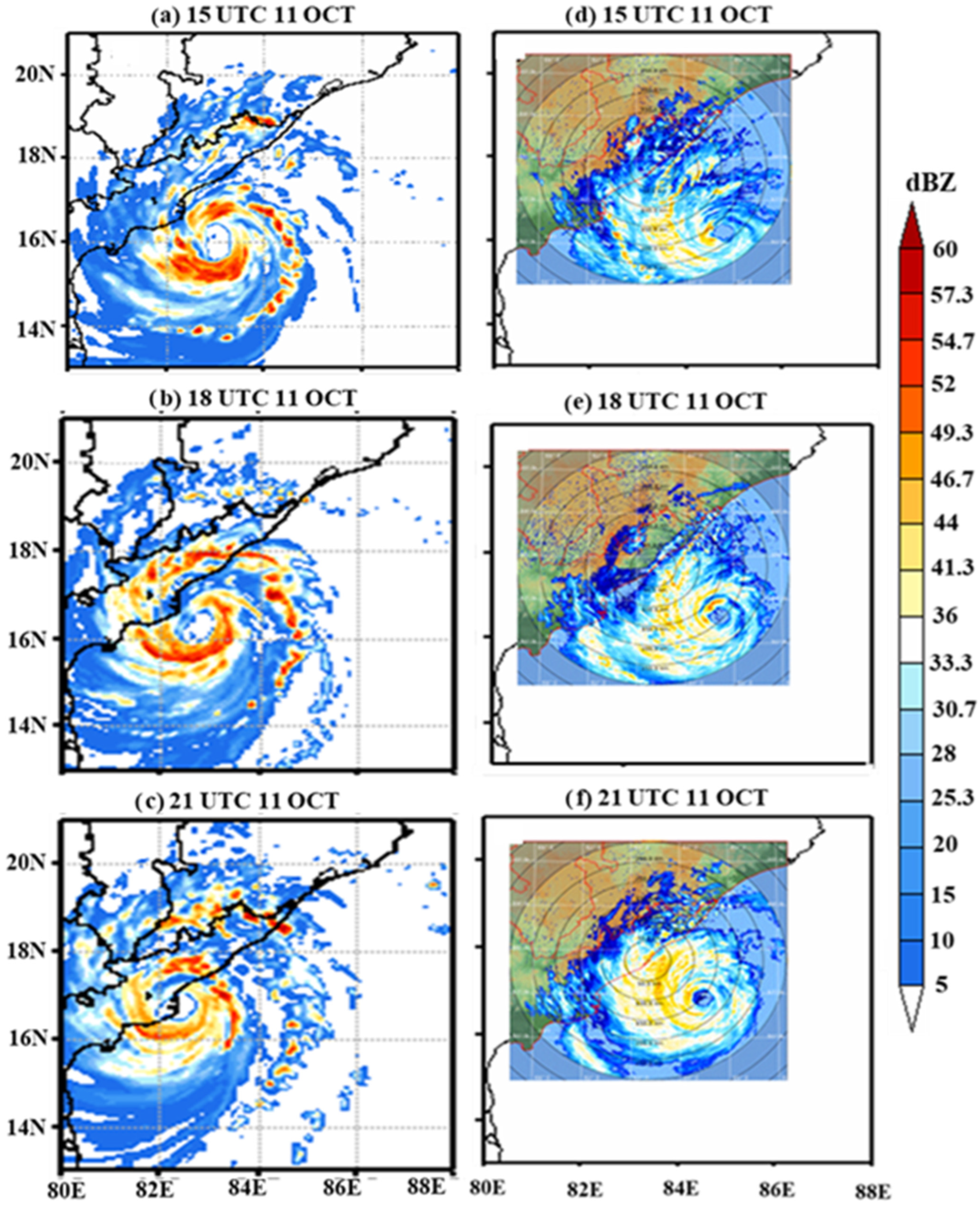 Climate 13 00017 g015