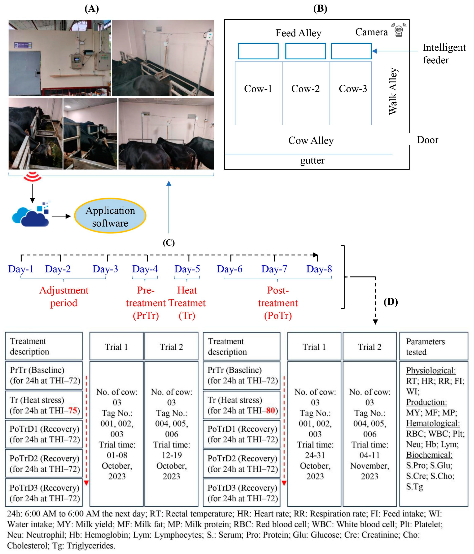 Climate 13 00018 g002