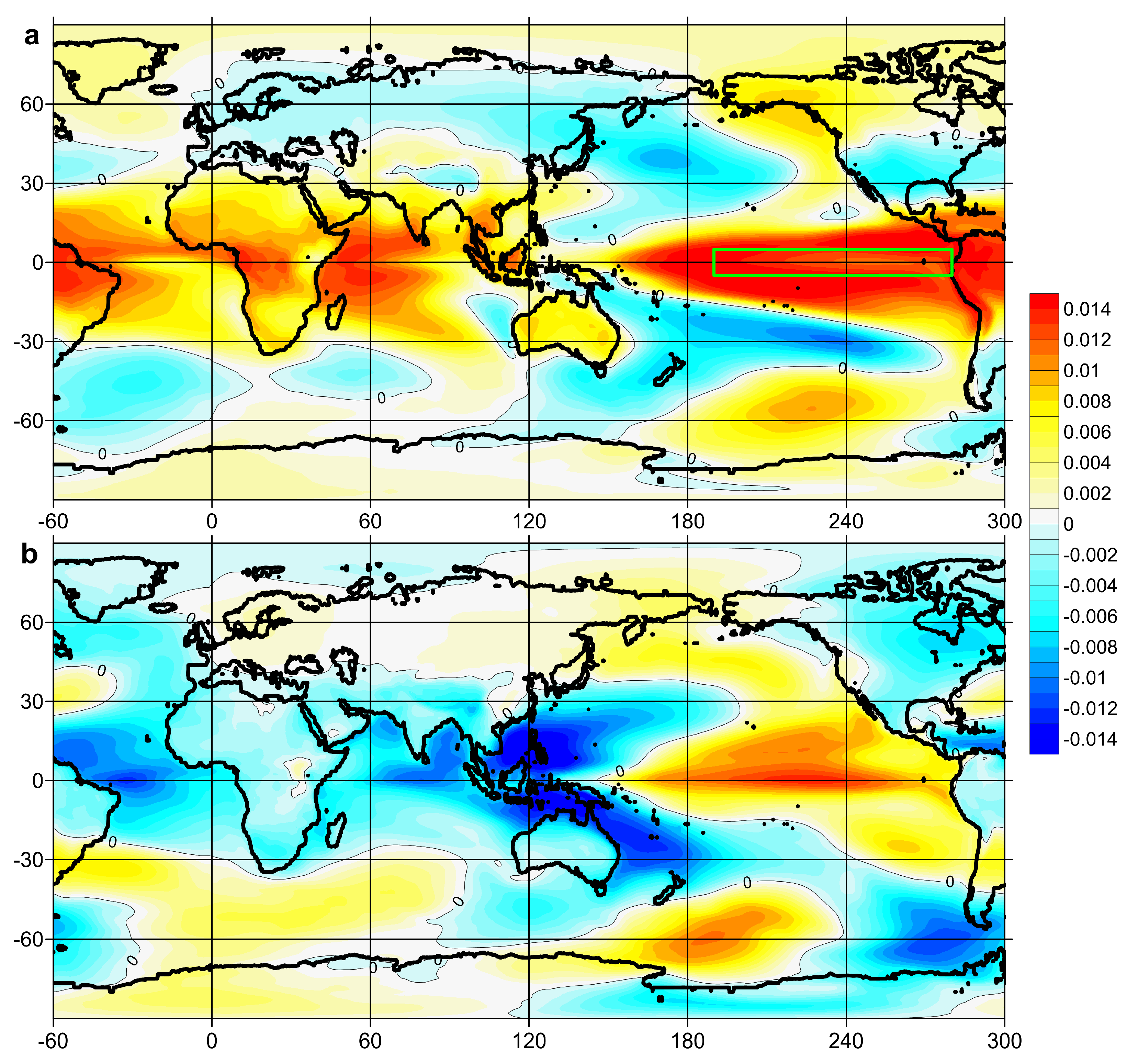 Climate 13 00025 g001