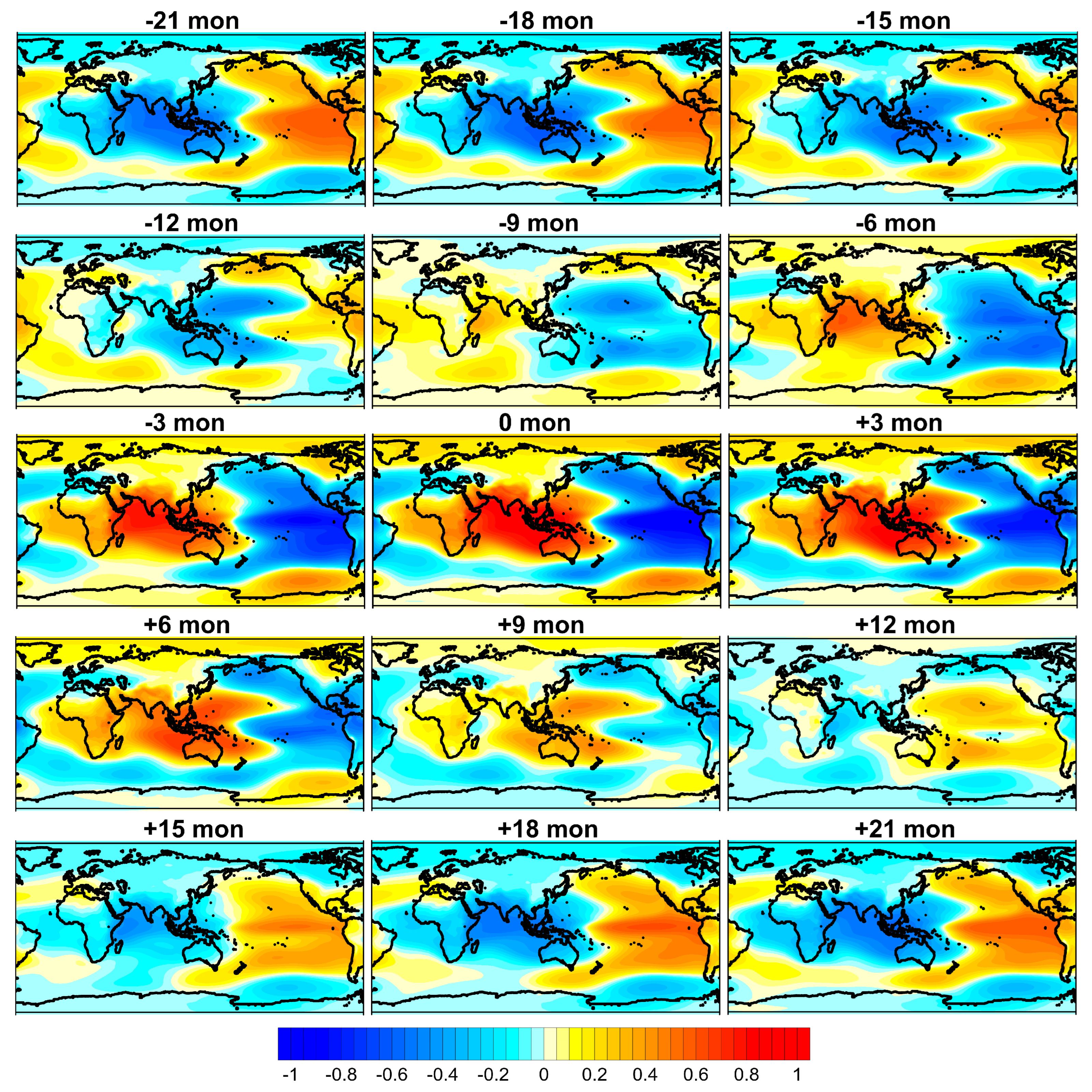 Climate 13 00025 g008