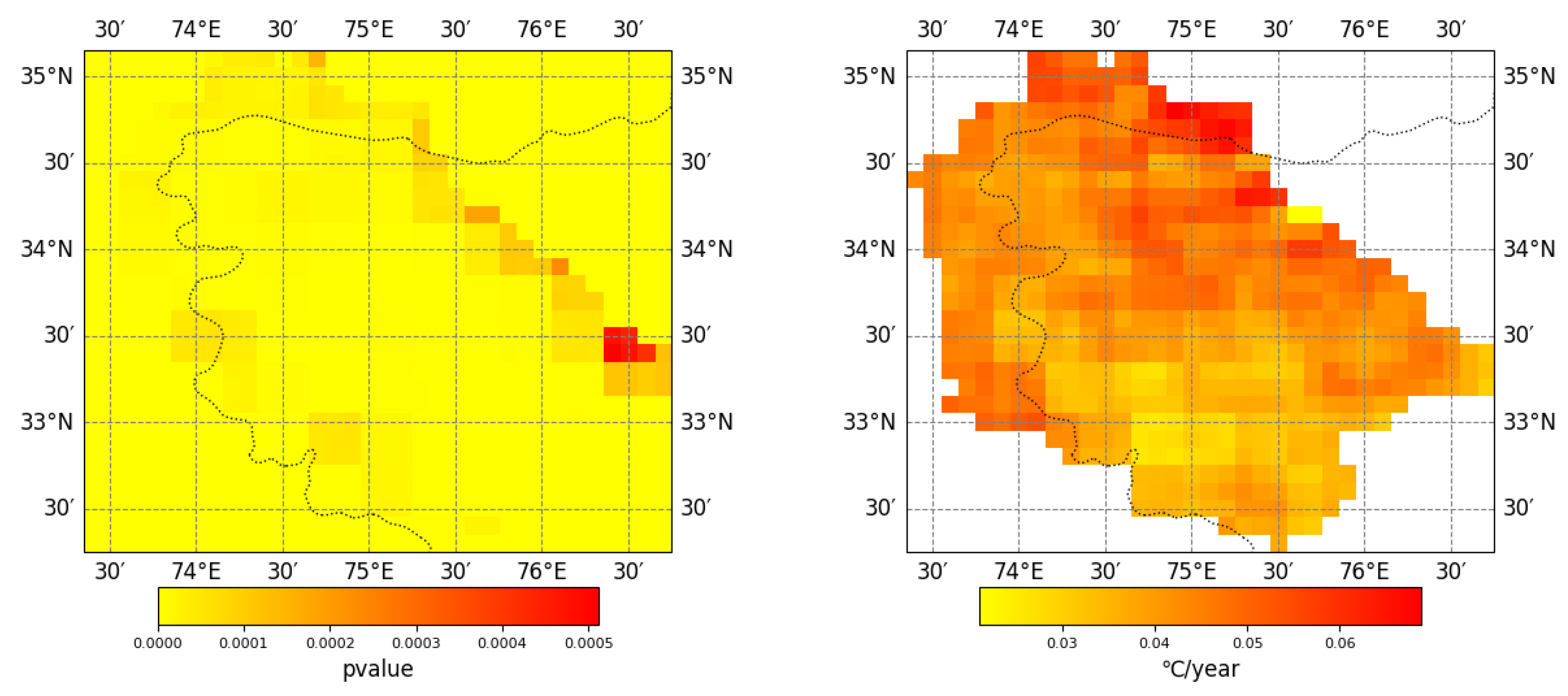 Climate 13 00028 g007