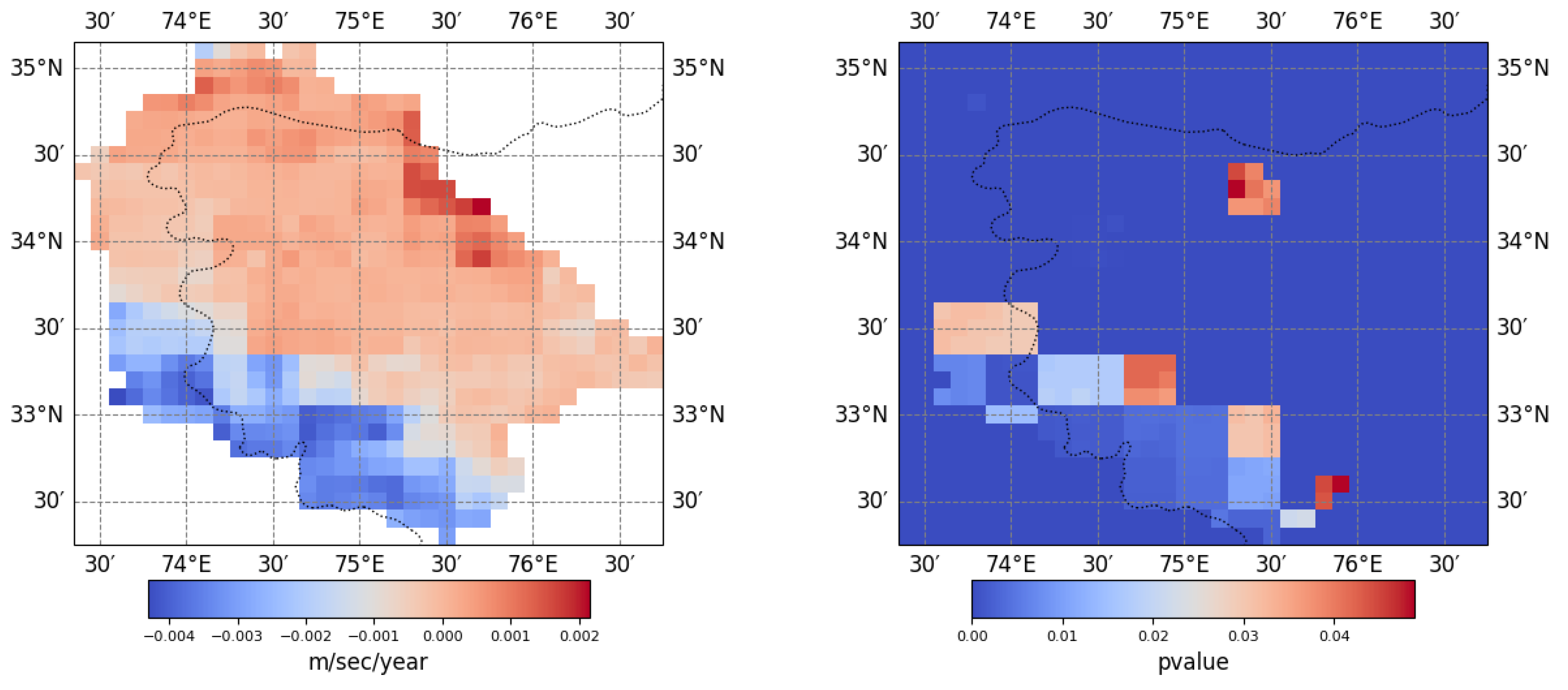 Climate 13 00028 g008