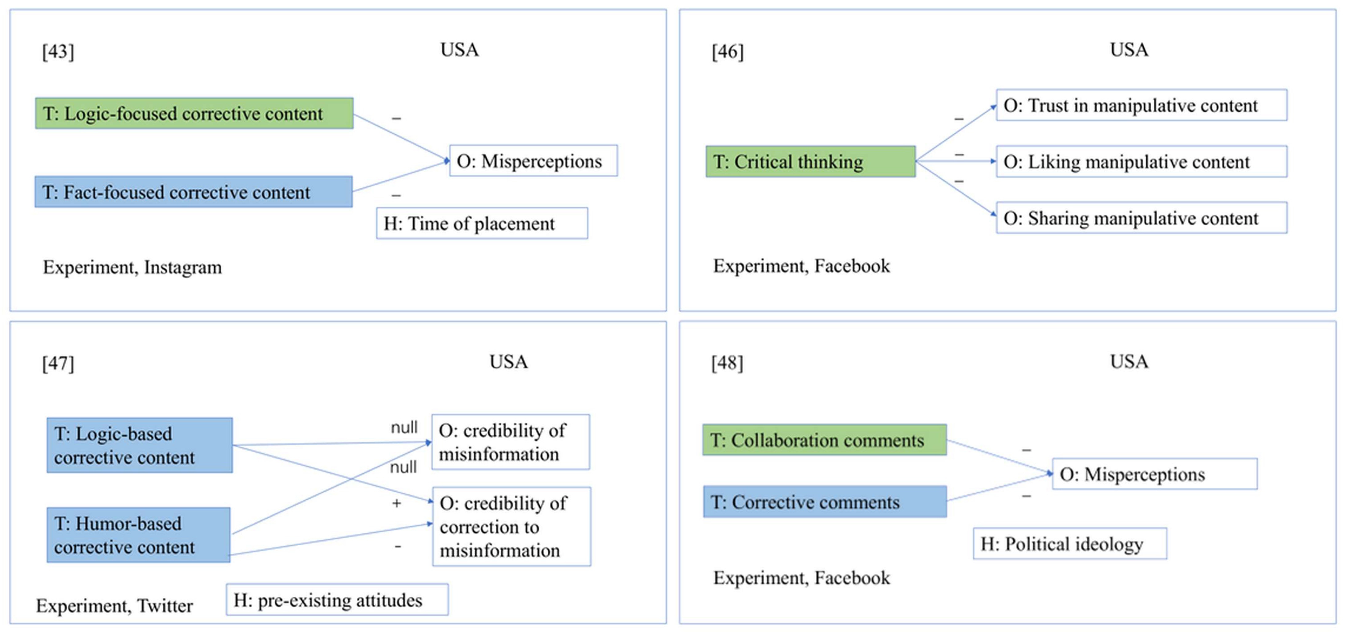 Climate 13 00032 g011