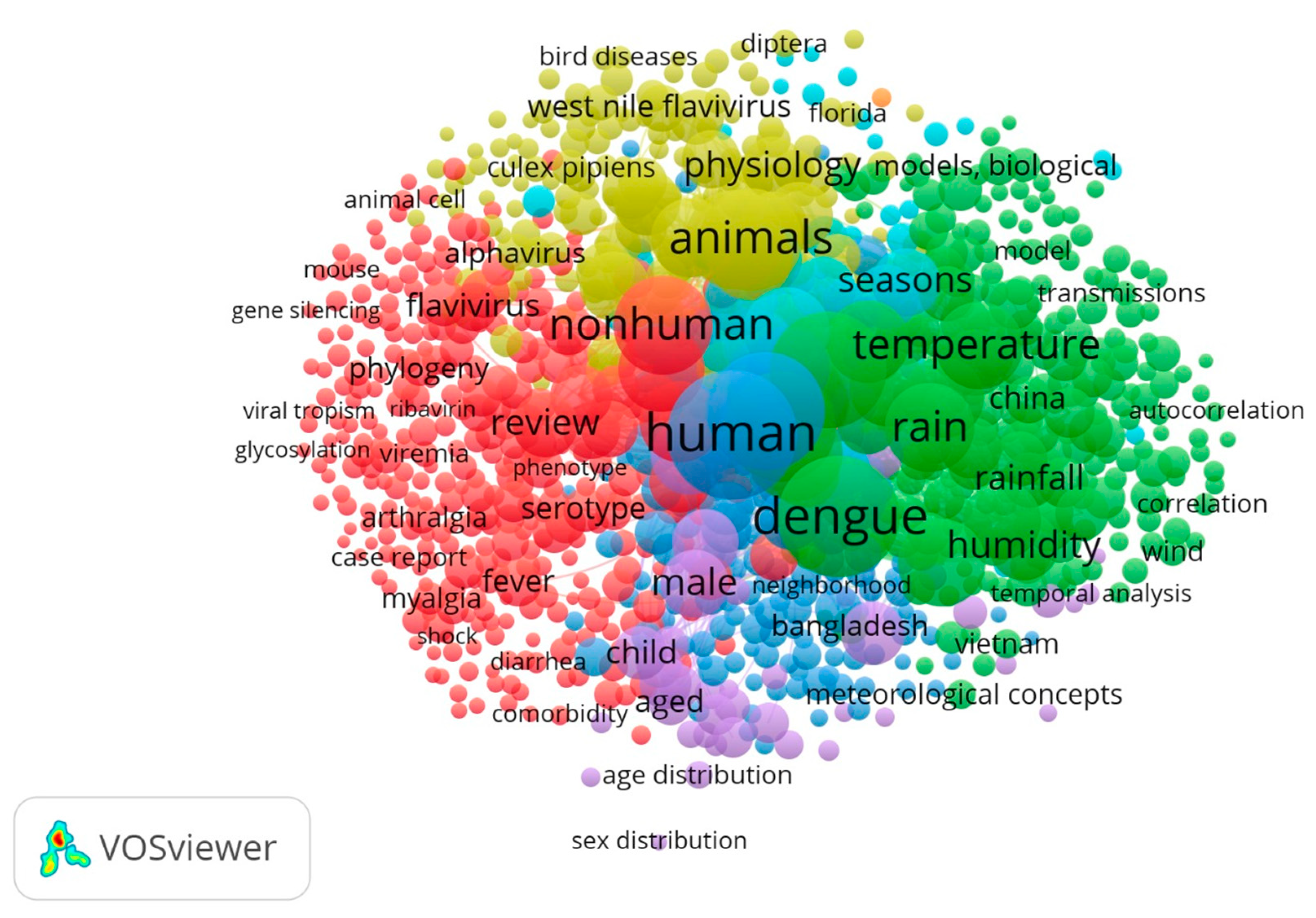 Climate 13 00035 g004