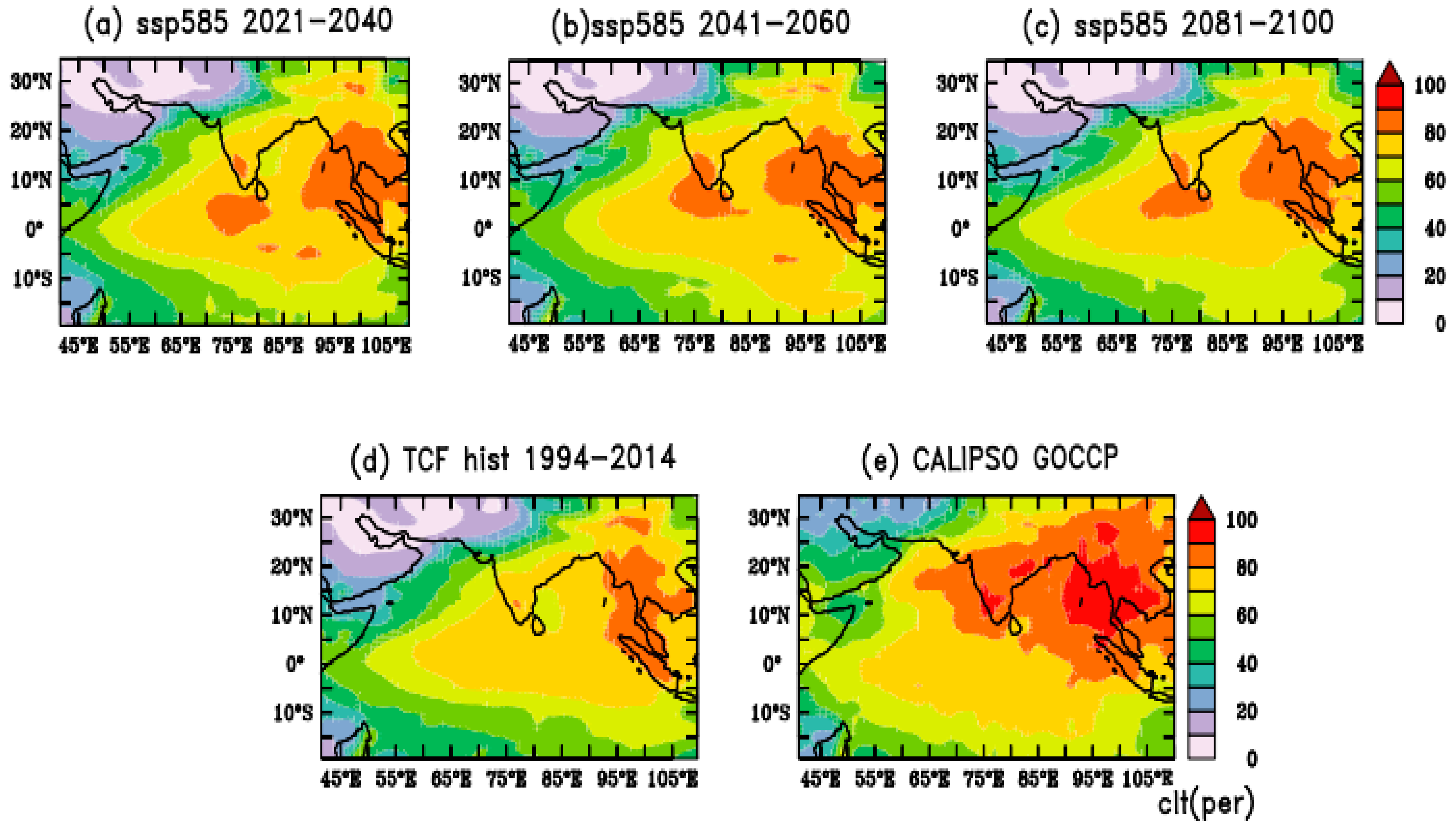 Climate 13 00036 g004
