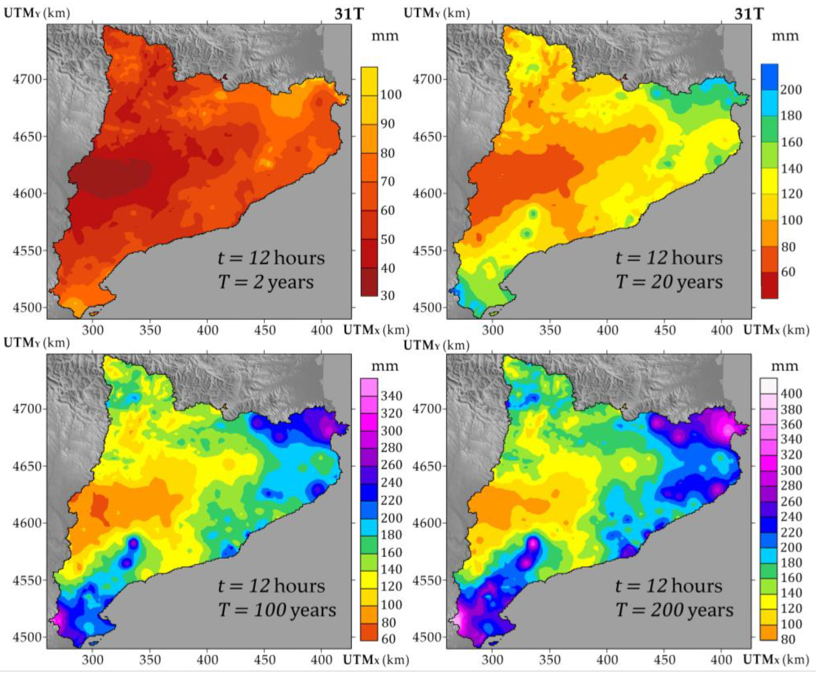 Climate 13 00037 g006