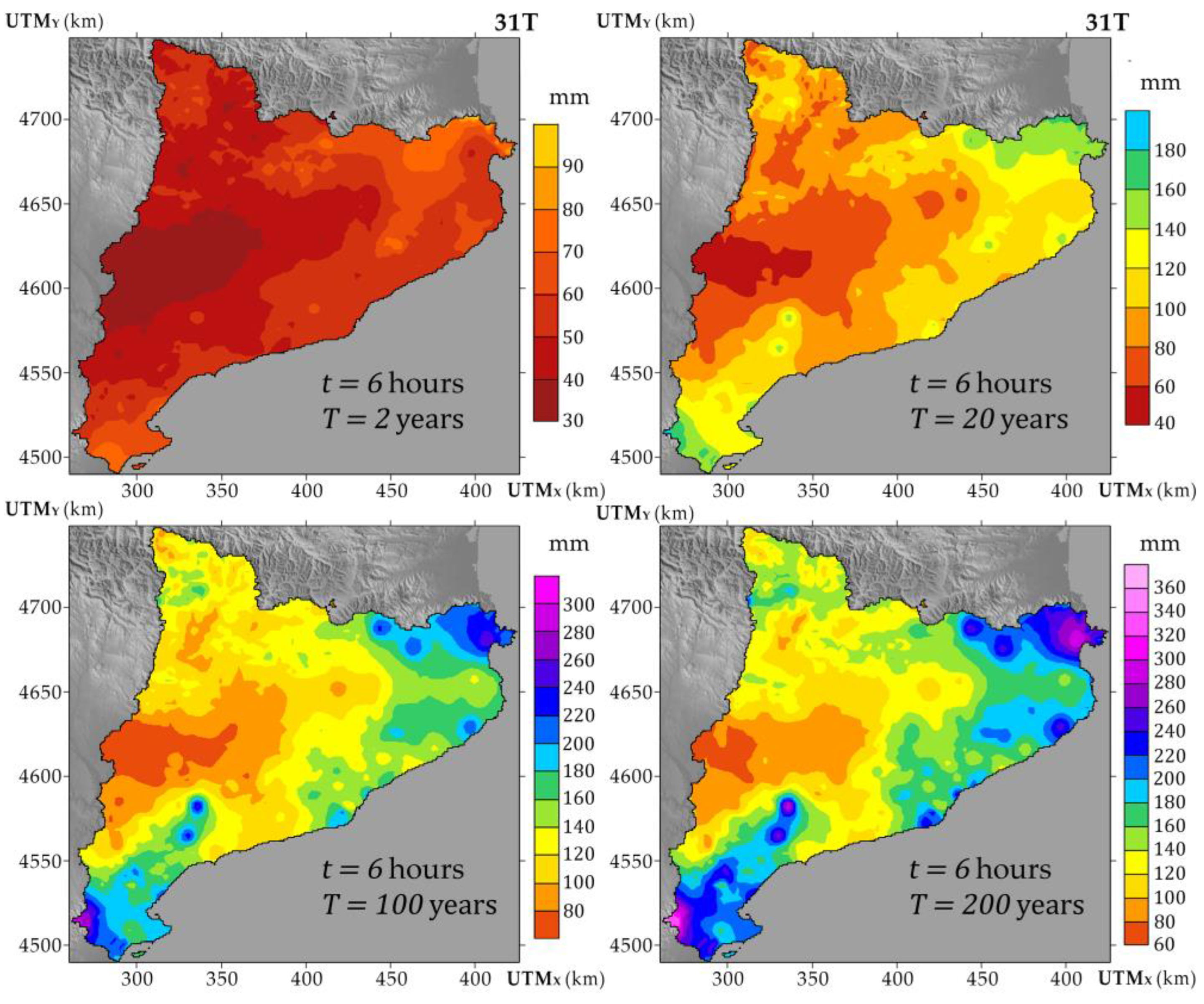 Climate 13 00037 g007