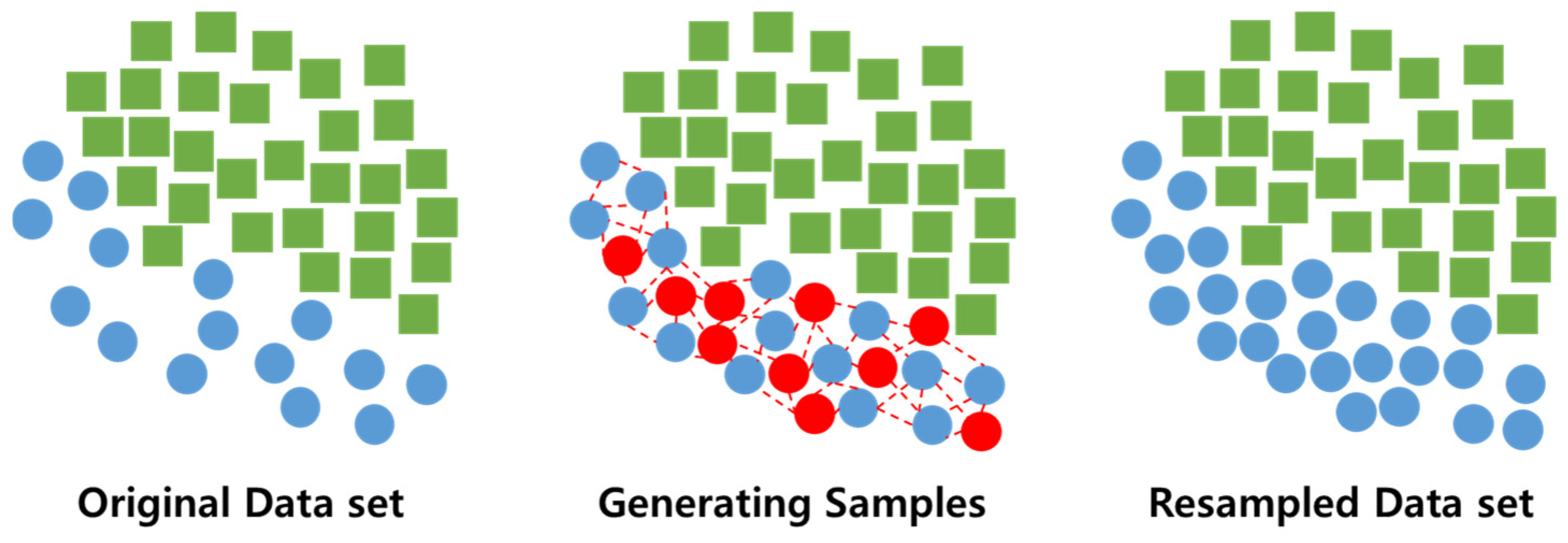 Climate 13 00072 g008