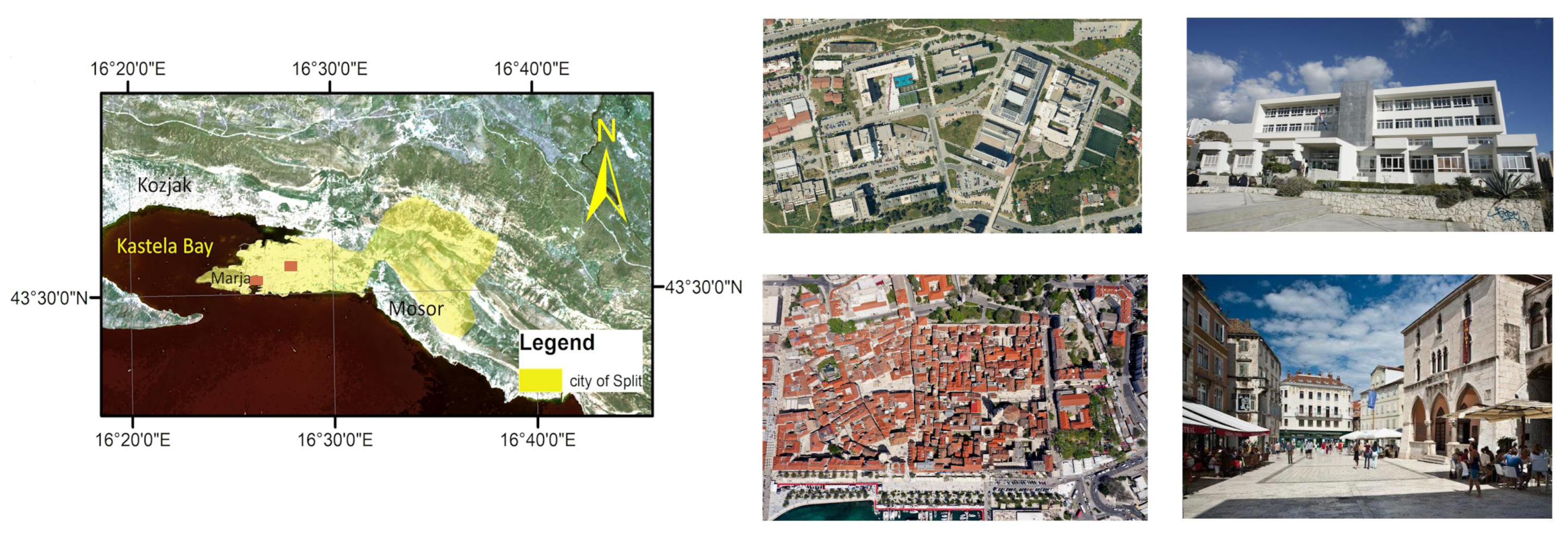 Climate 13 00079 g009