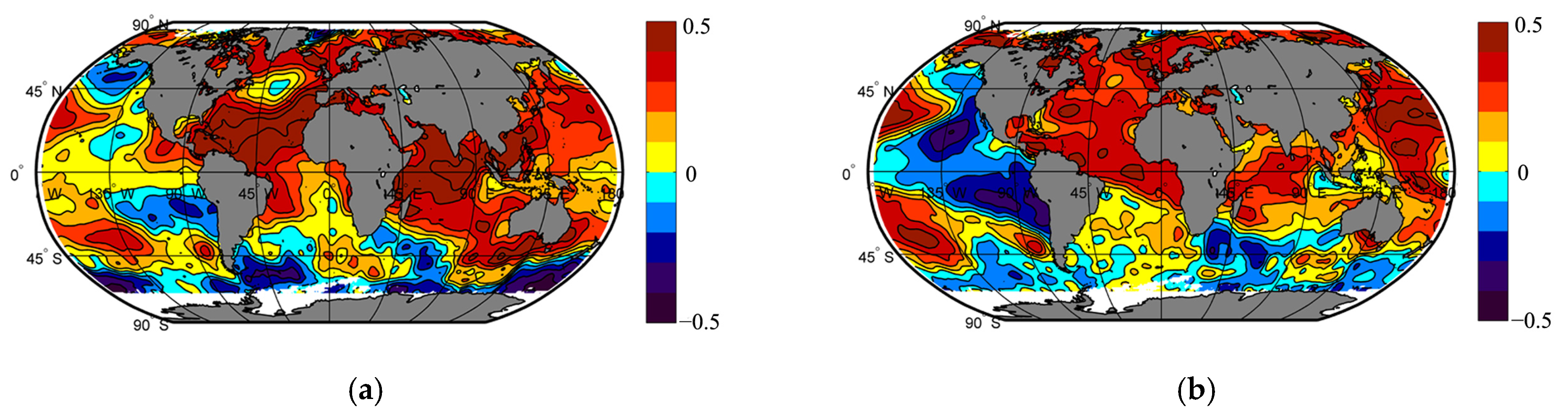 Climate 13 00084 g002