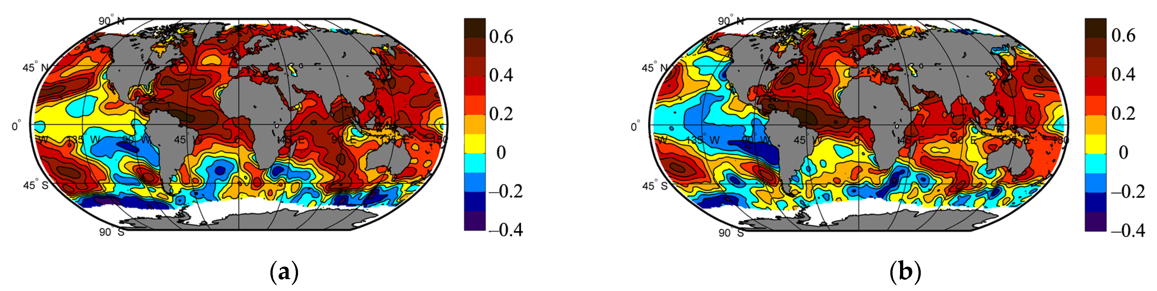 Climate 13 00084 g003