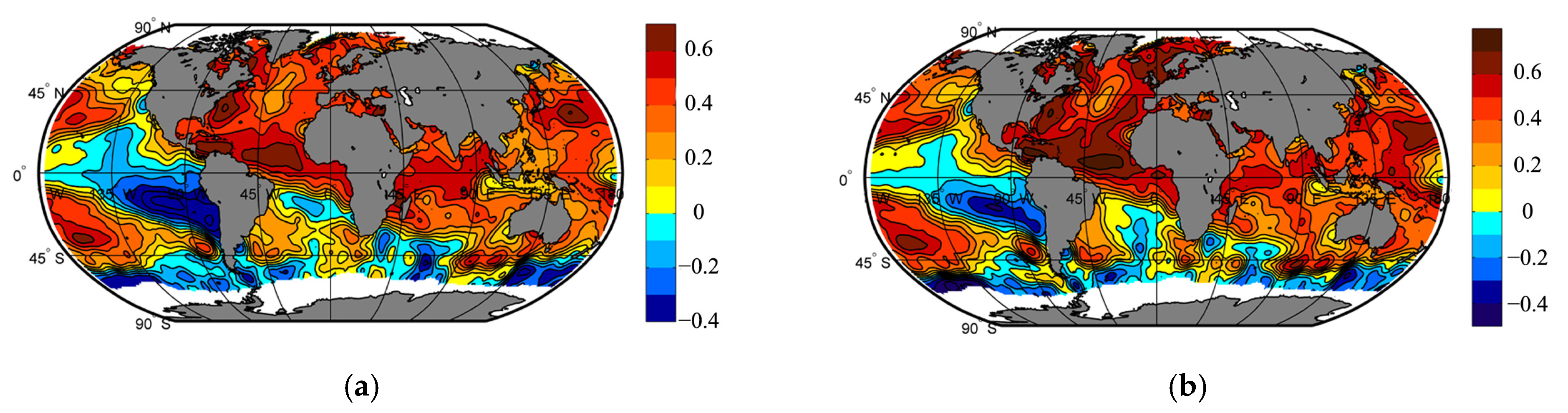 Climate 13 00084 g005