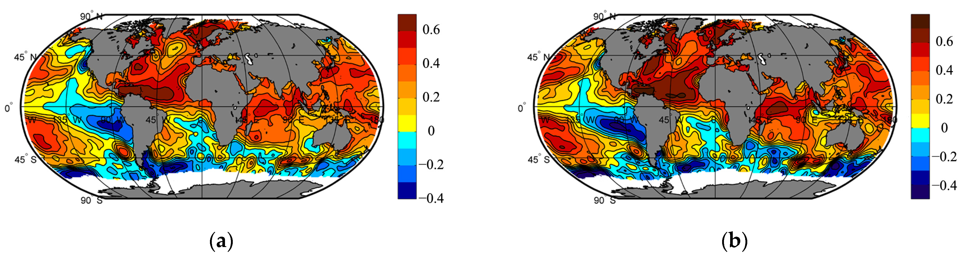 Climate 13 00084 g006