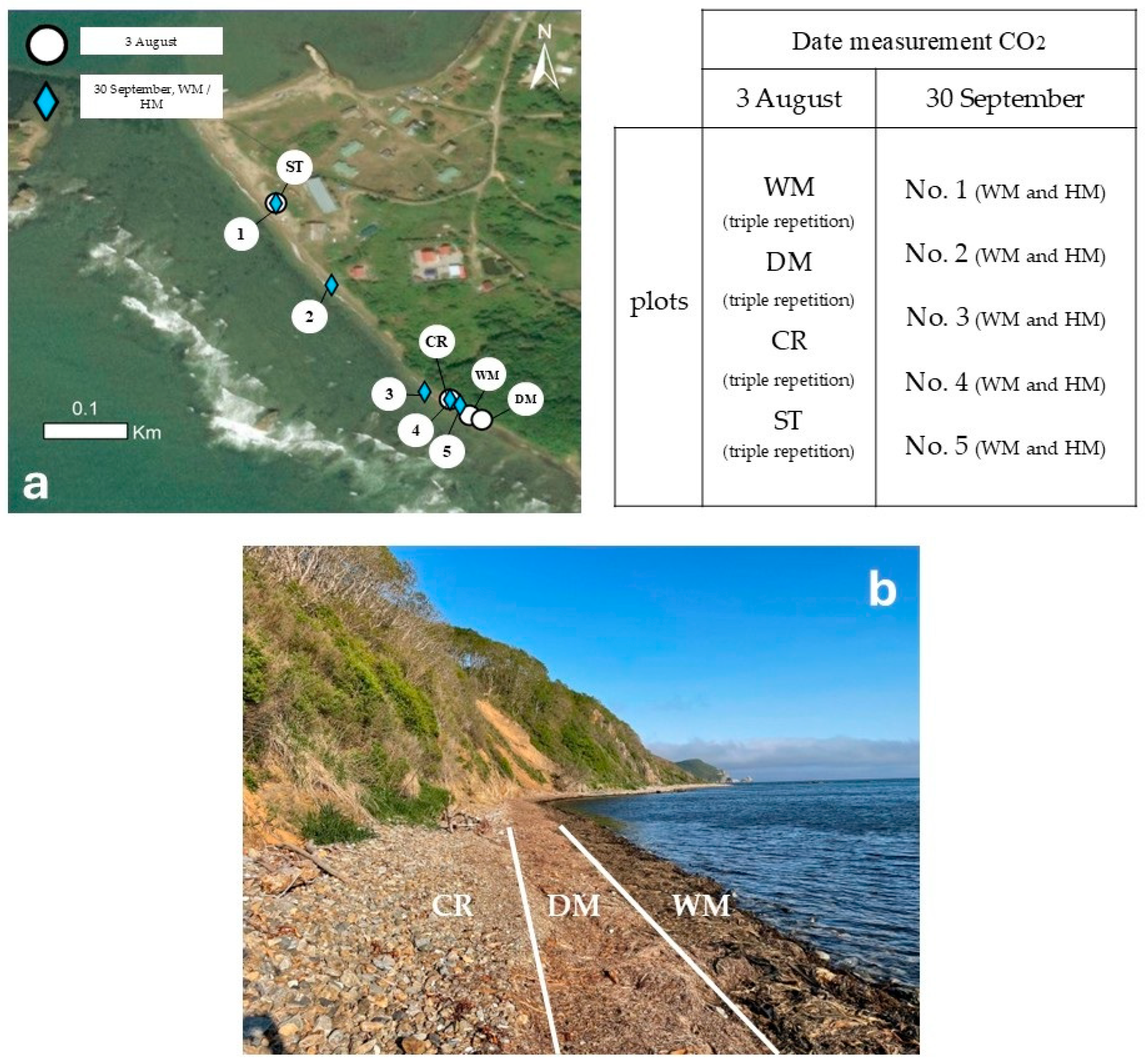 Climate 13 00091 g002