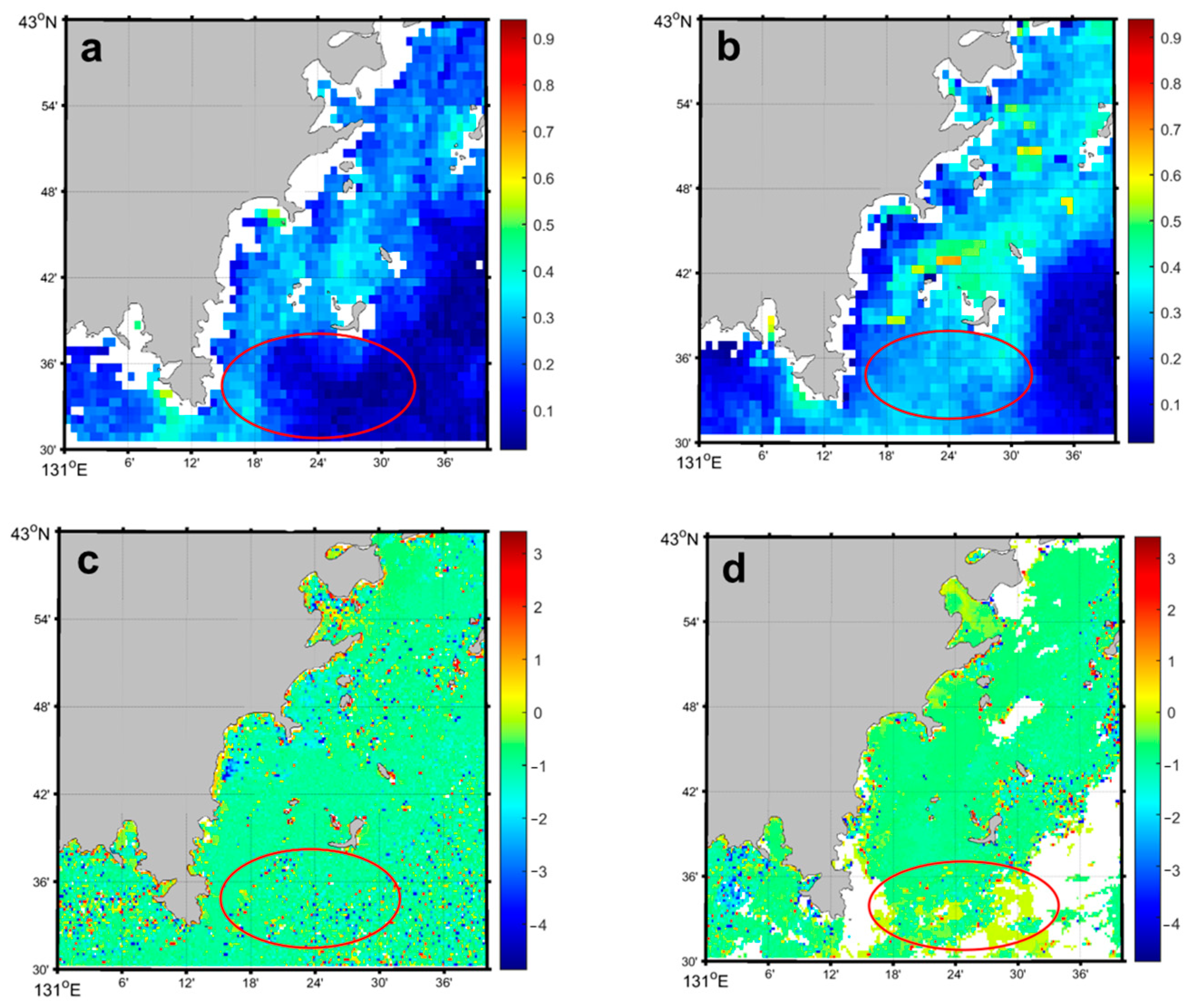 Climate 13 00091 g007