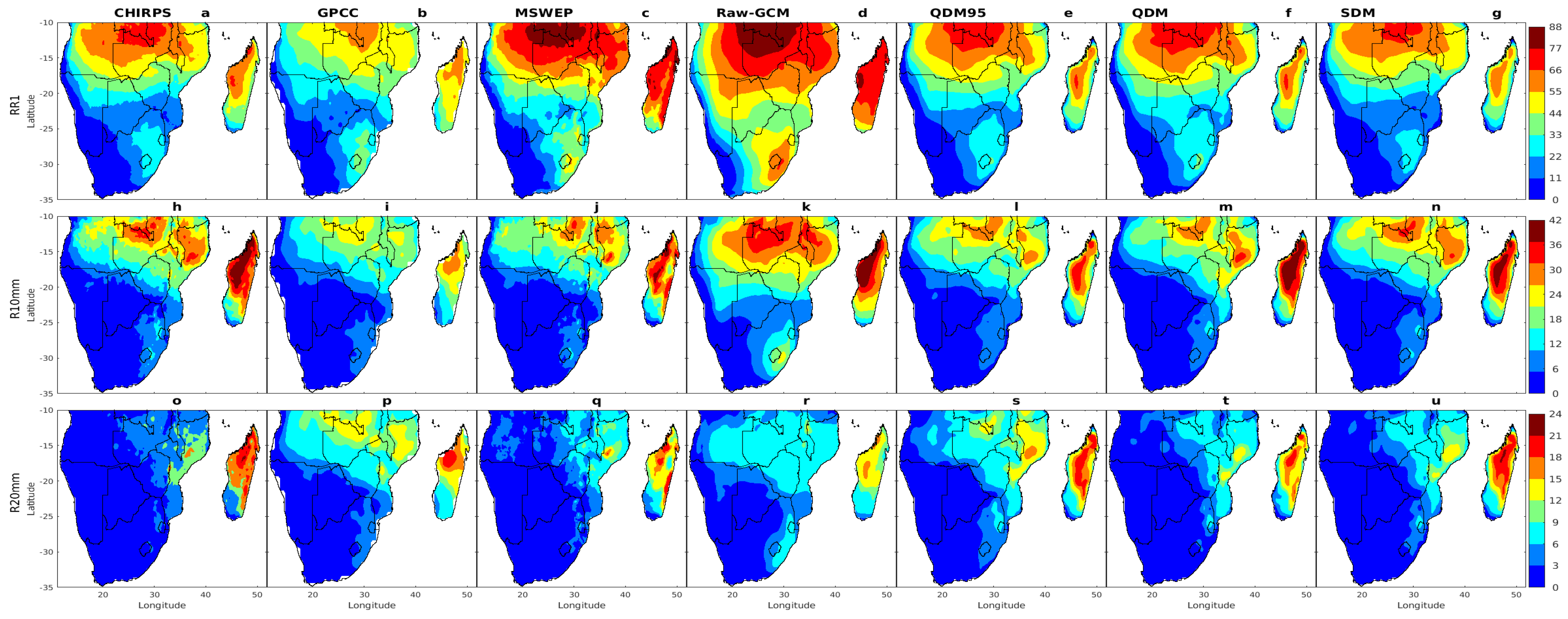 Climate 13 00093 g003