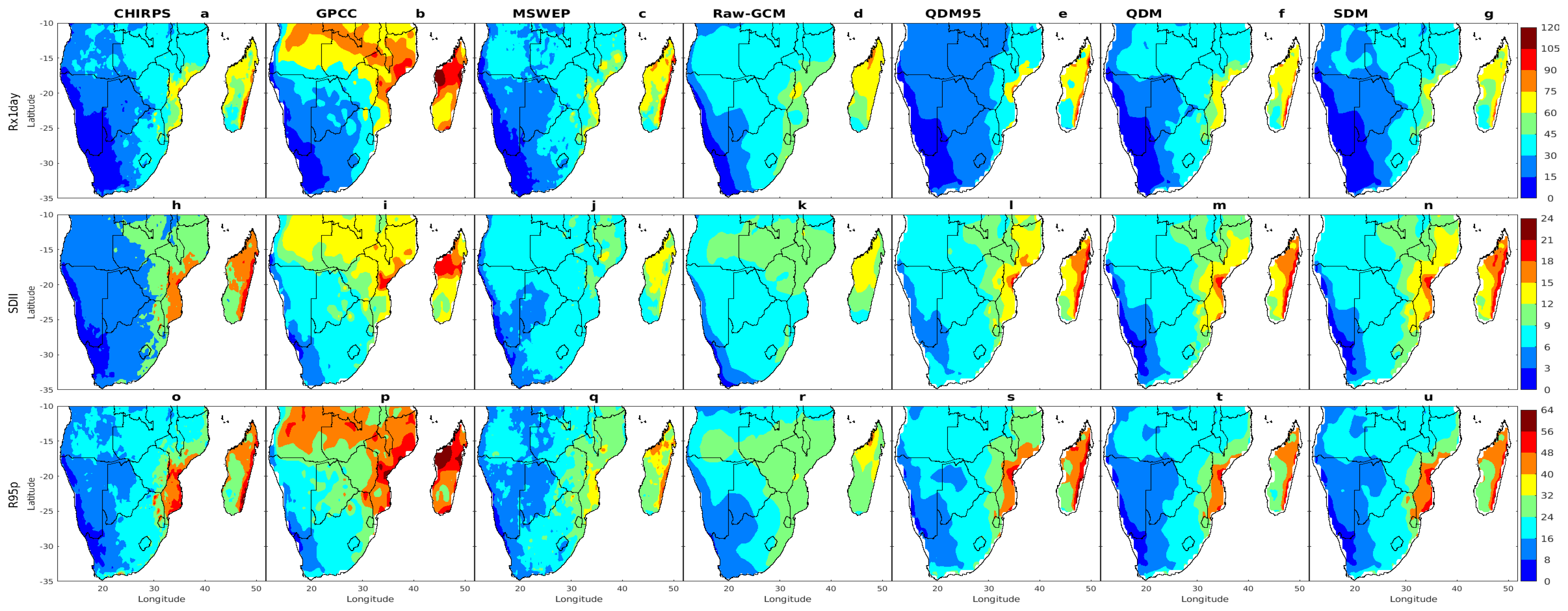 Climate 13 00093 g004