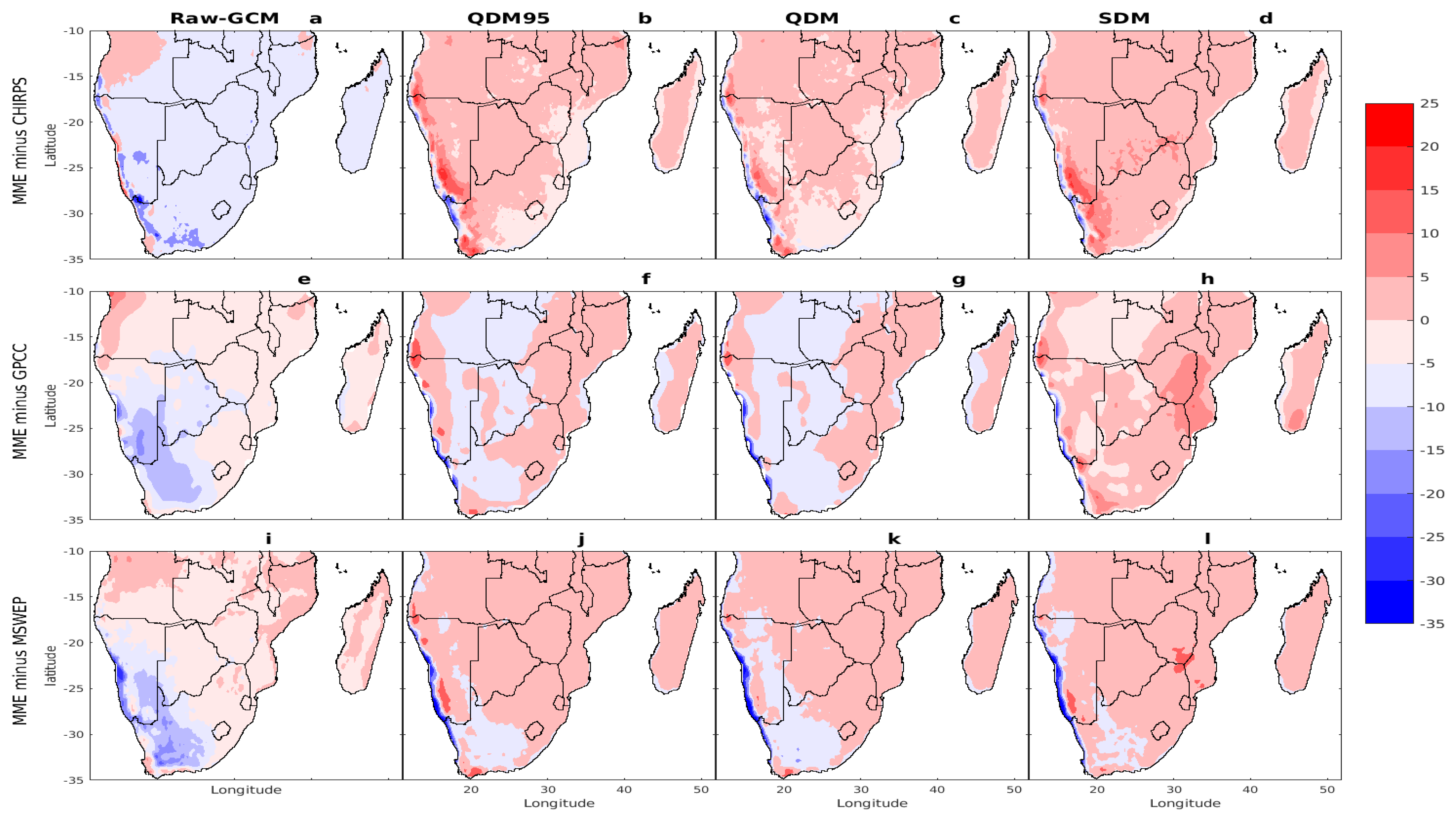 Climate 13 00093 g005