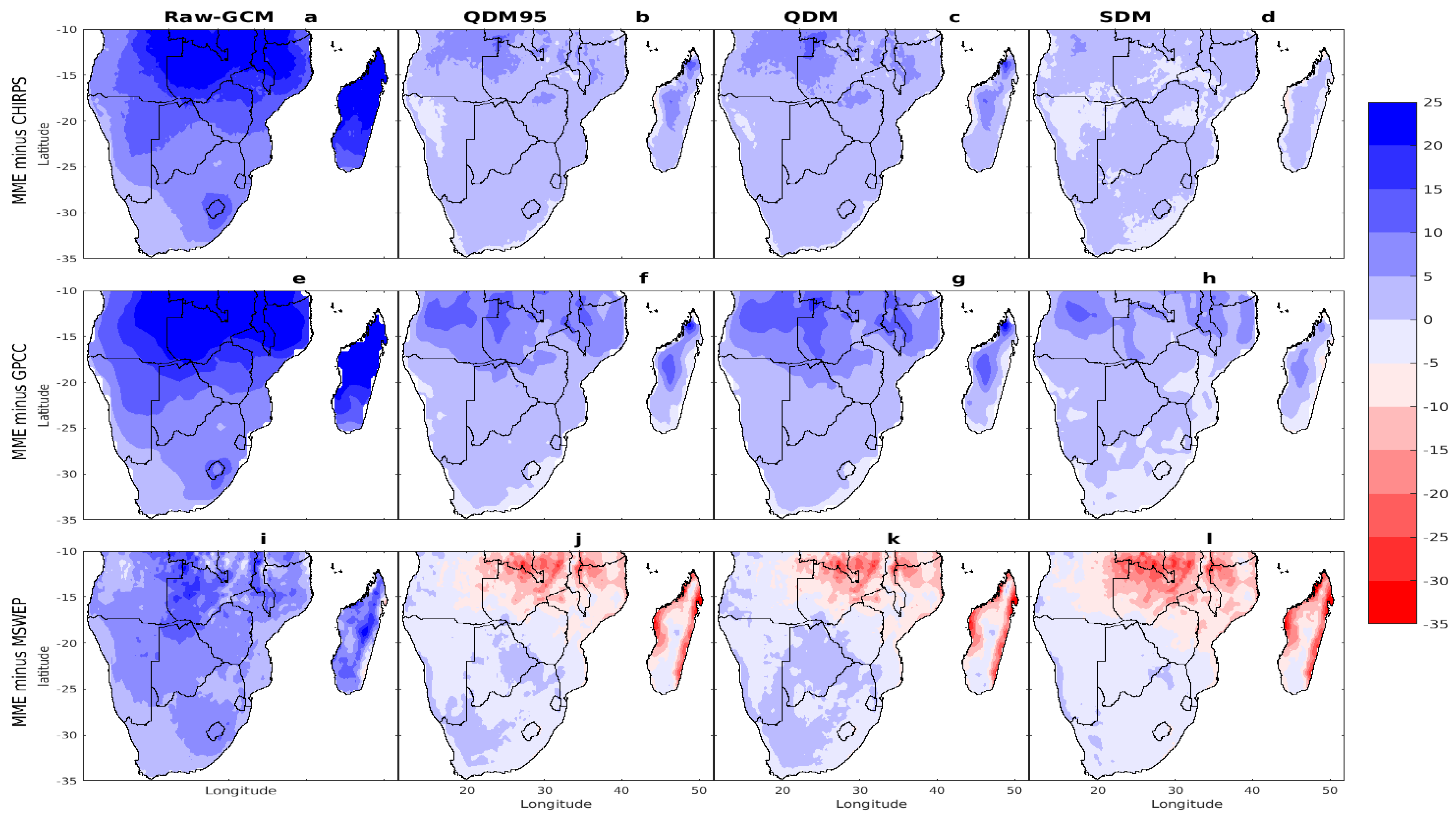 Climate 13 00093 g006