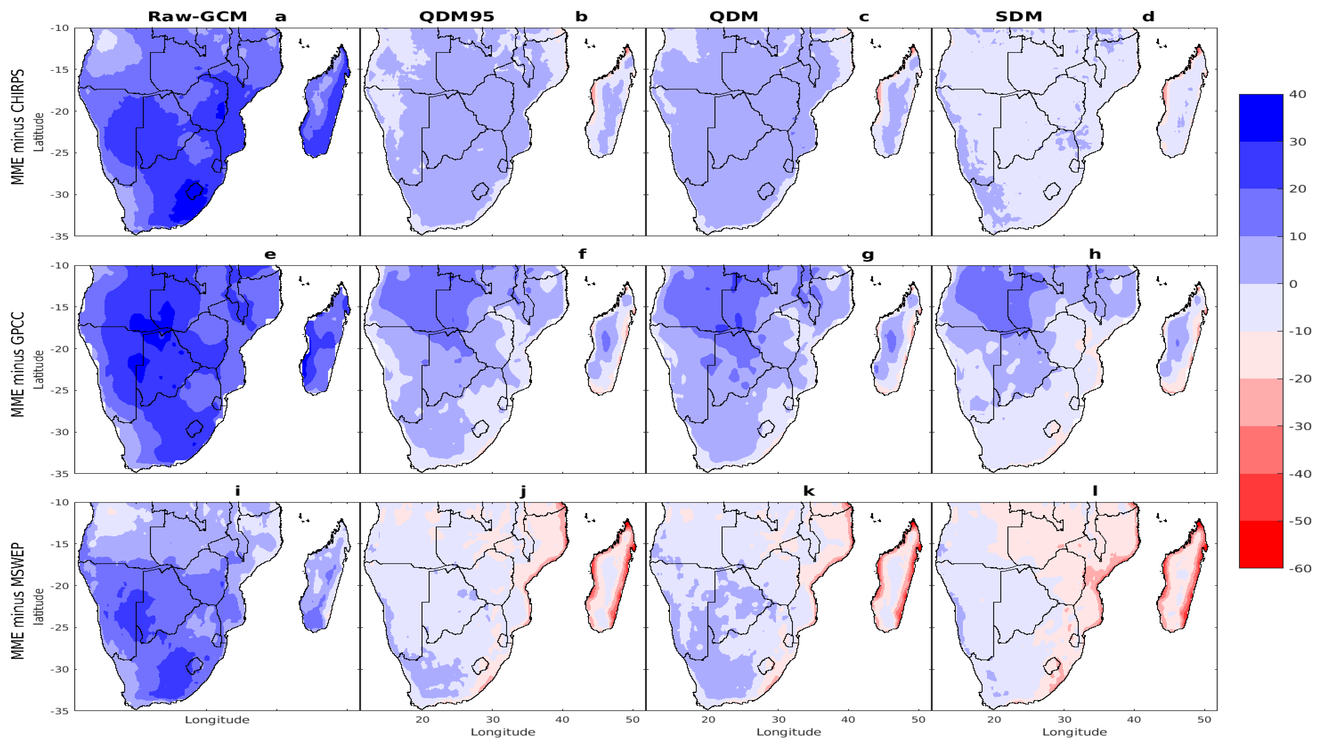 Climate 13 00093 g007