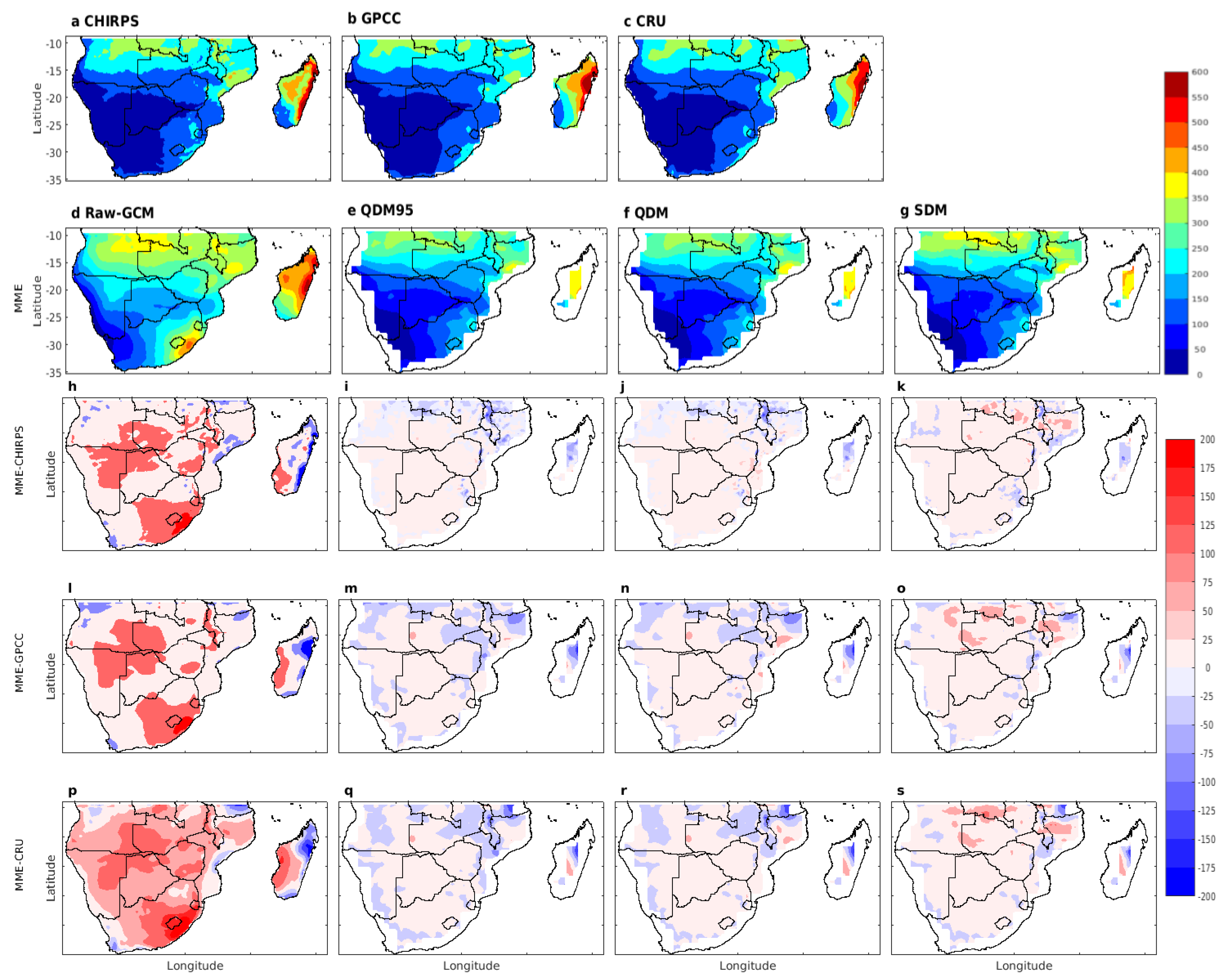 Climate 13 00095 g002