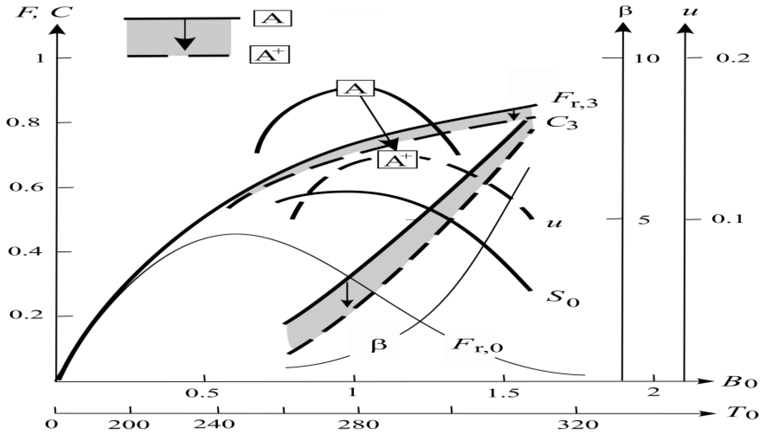 Climate 13 00116 g008 Climate 13 00116 g008