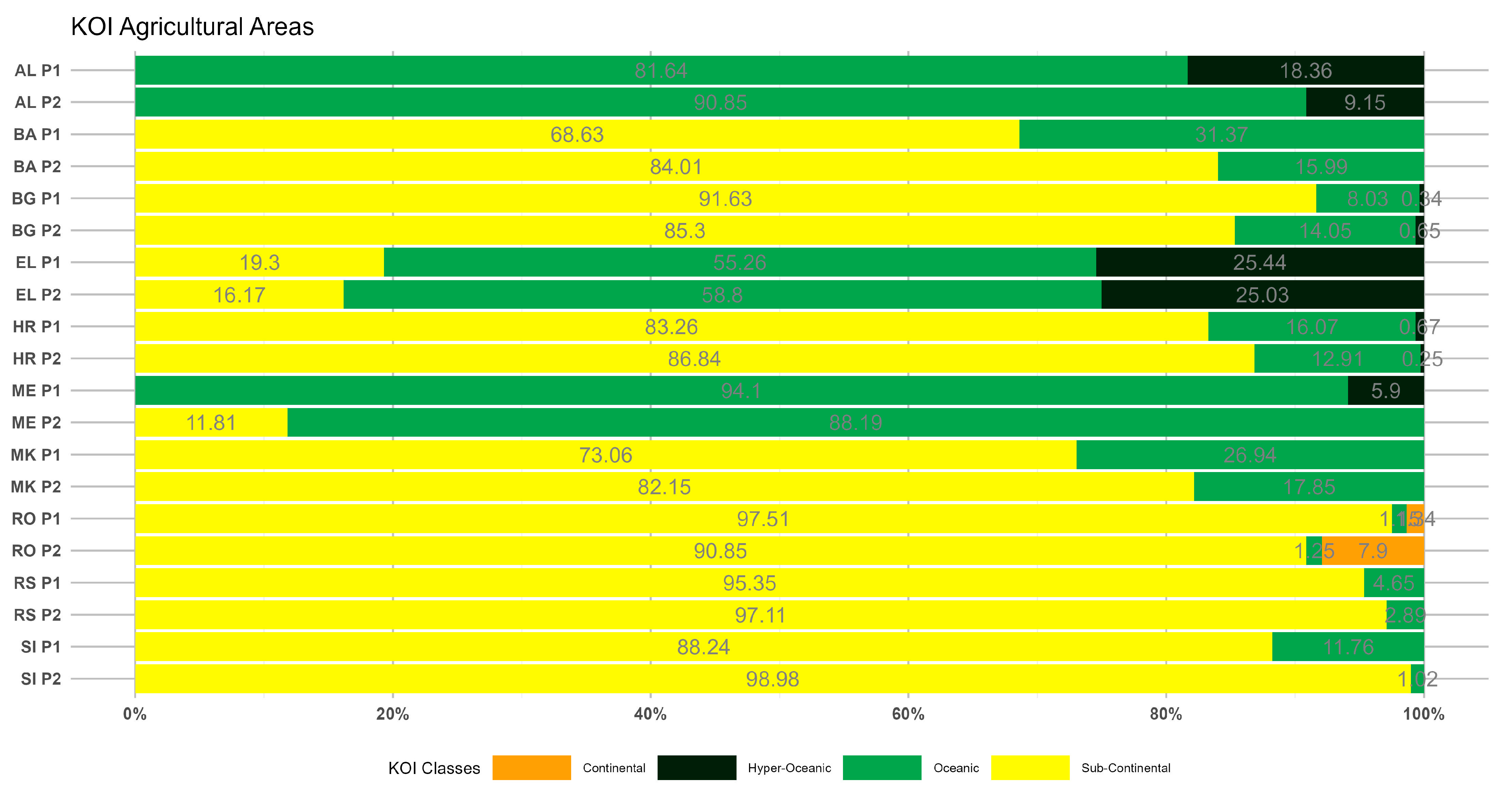 Climate 13 00121 g009