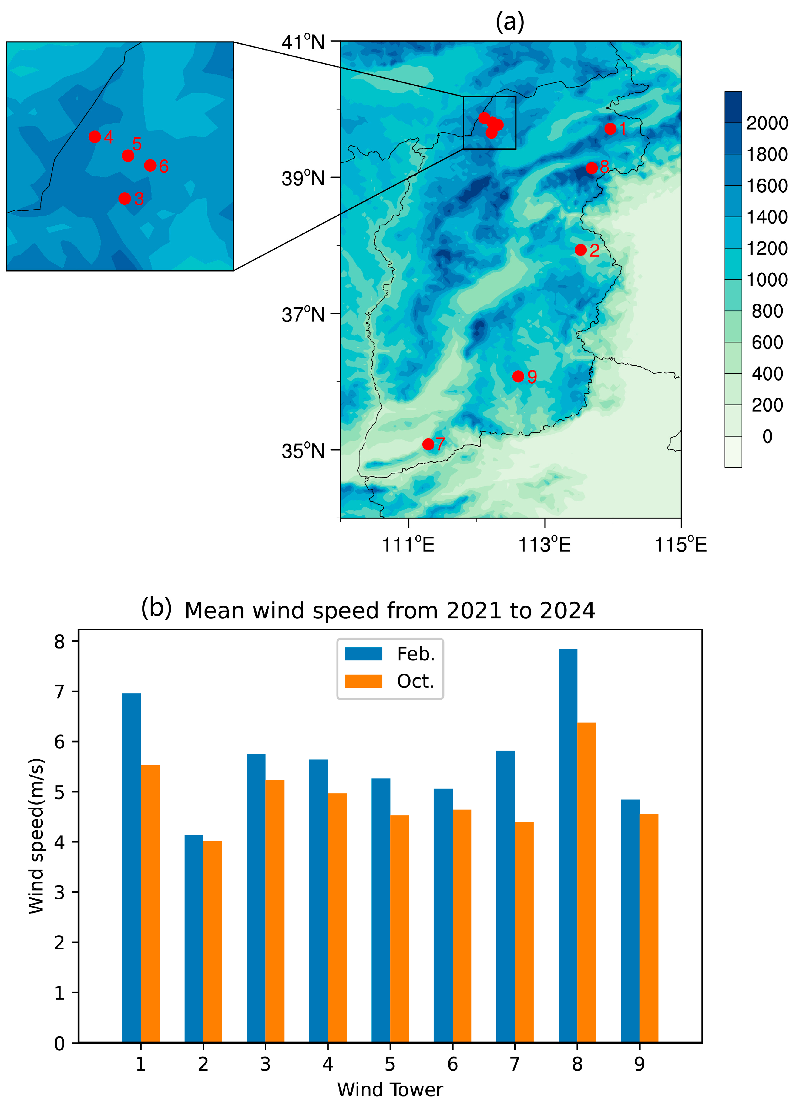 Climate 13 00150 g001
