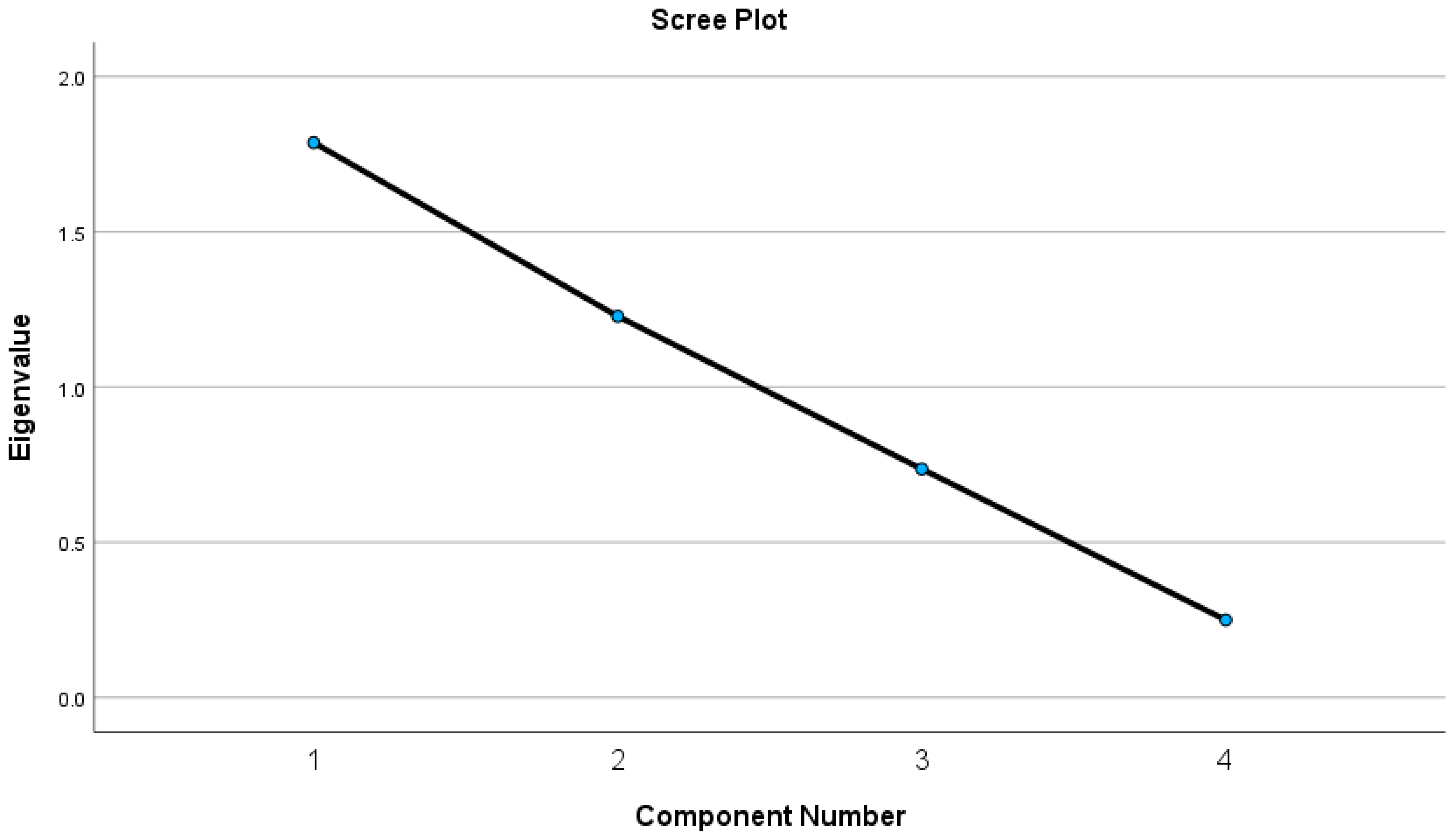Climate 13 00154 g0a1