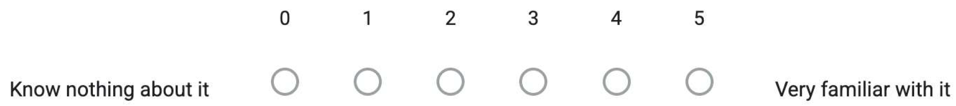 Climate 13 00171 i001