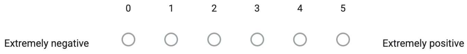 Climate 13 00171 i006