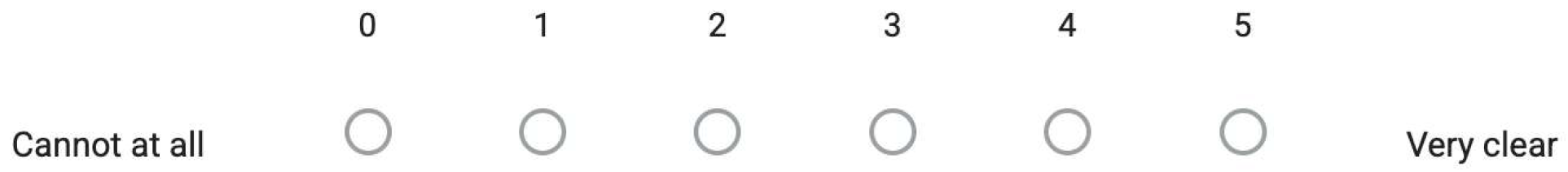 Climate 13 00171 i007