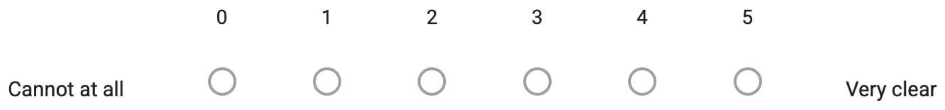 Climate 13 00171 i008