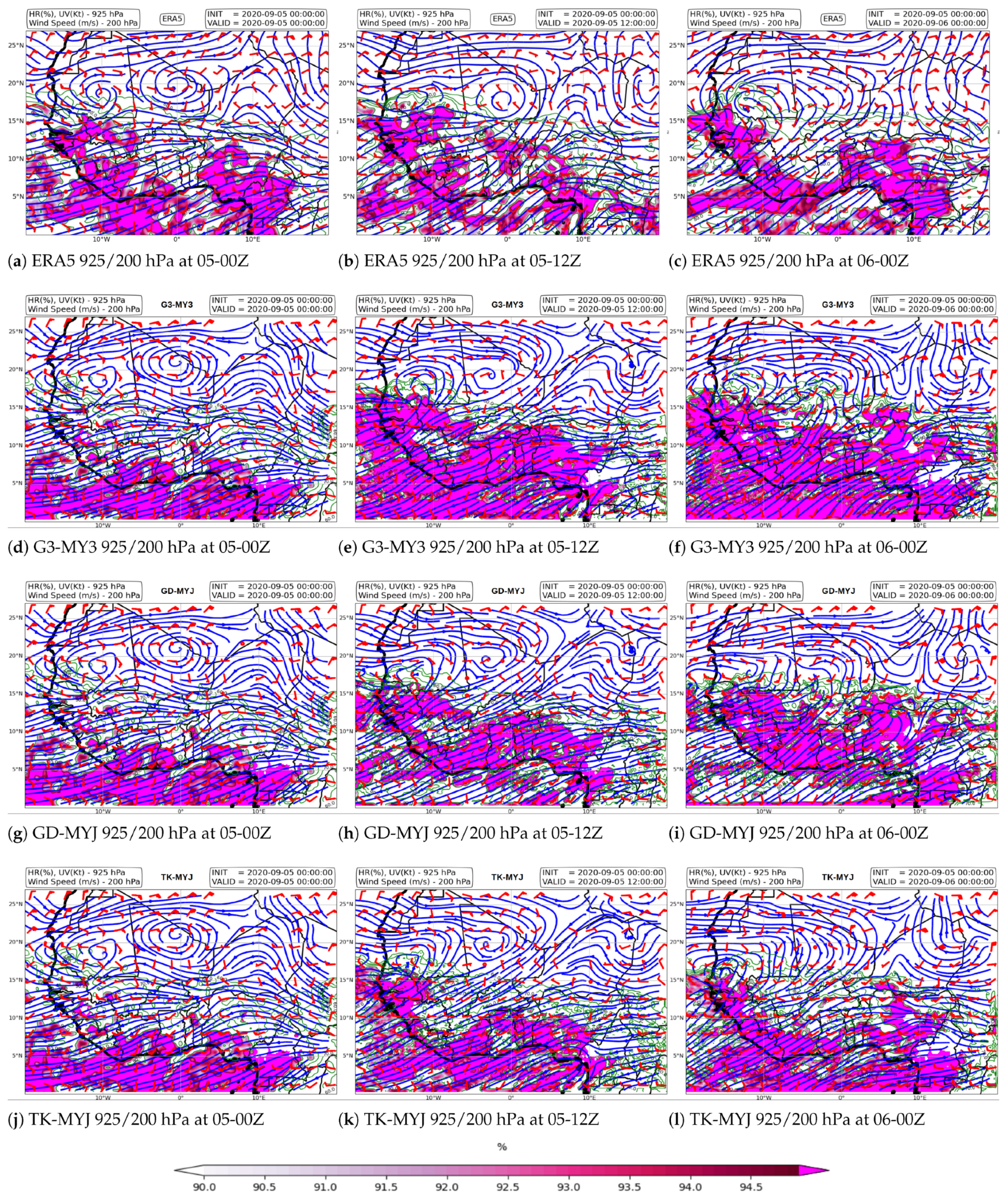 Climate 13 00181 g012 Climate 13 00181 g012