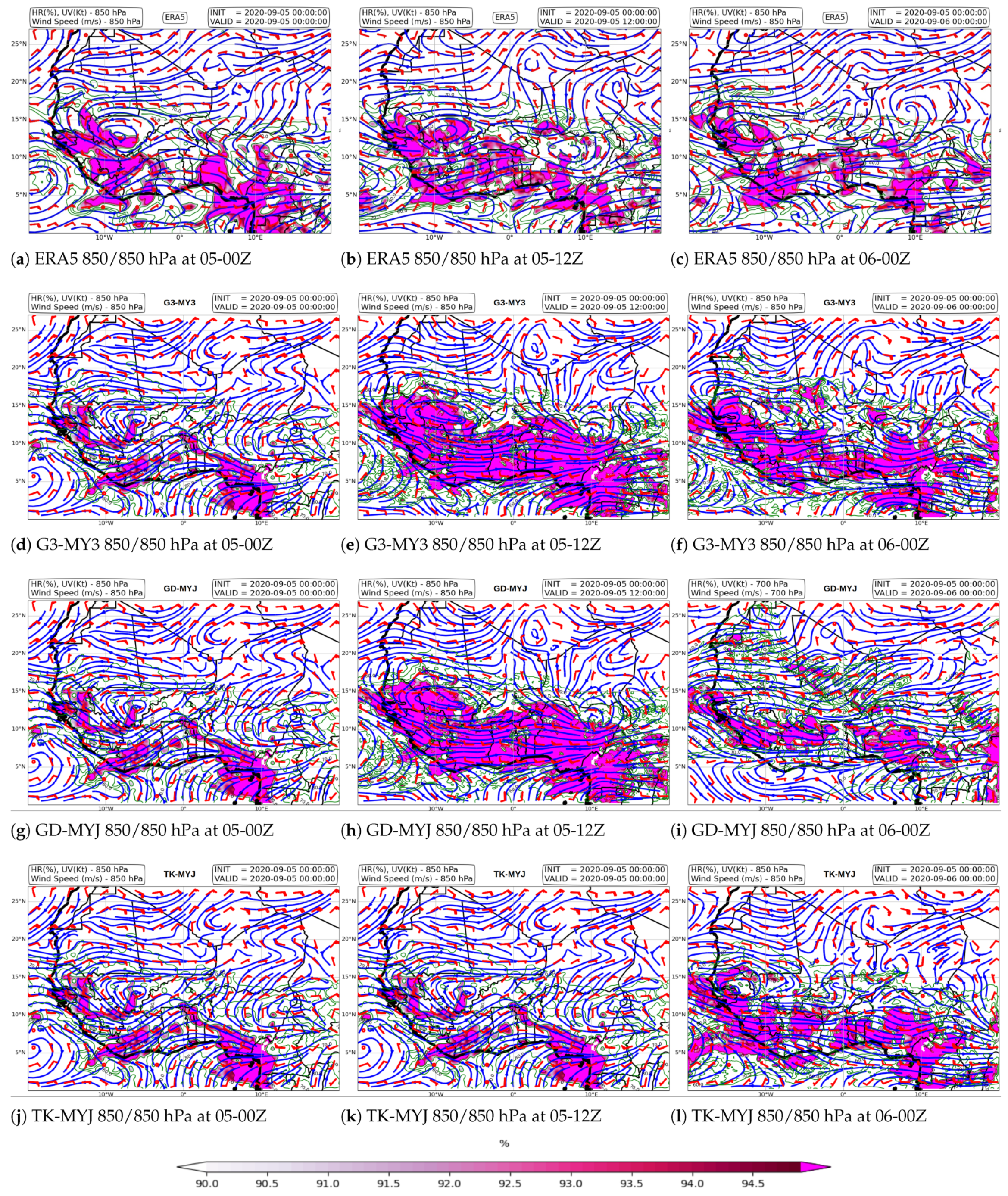 Climate 13 00181 g013 Climate 13 00181 g013