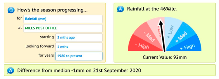 Climate 13 00188 i001