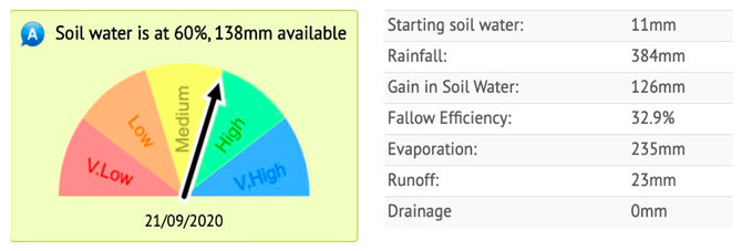 Climate 13 00188 i003