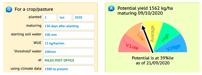 Climate 13 00188 i004